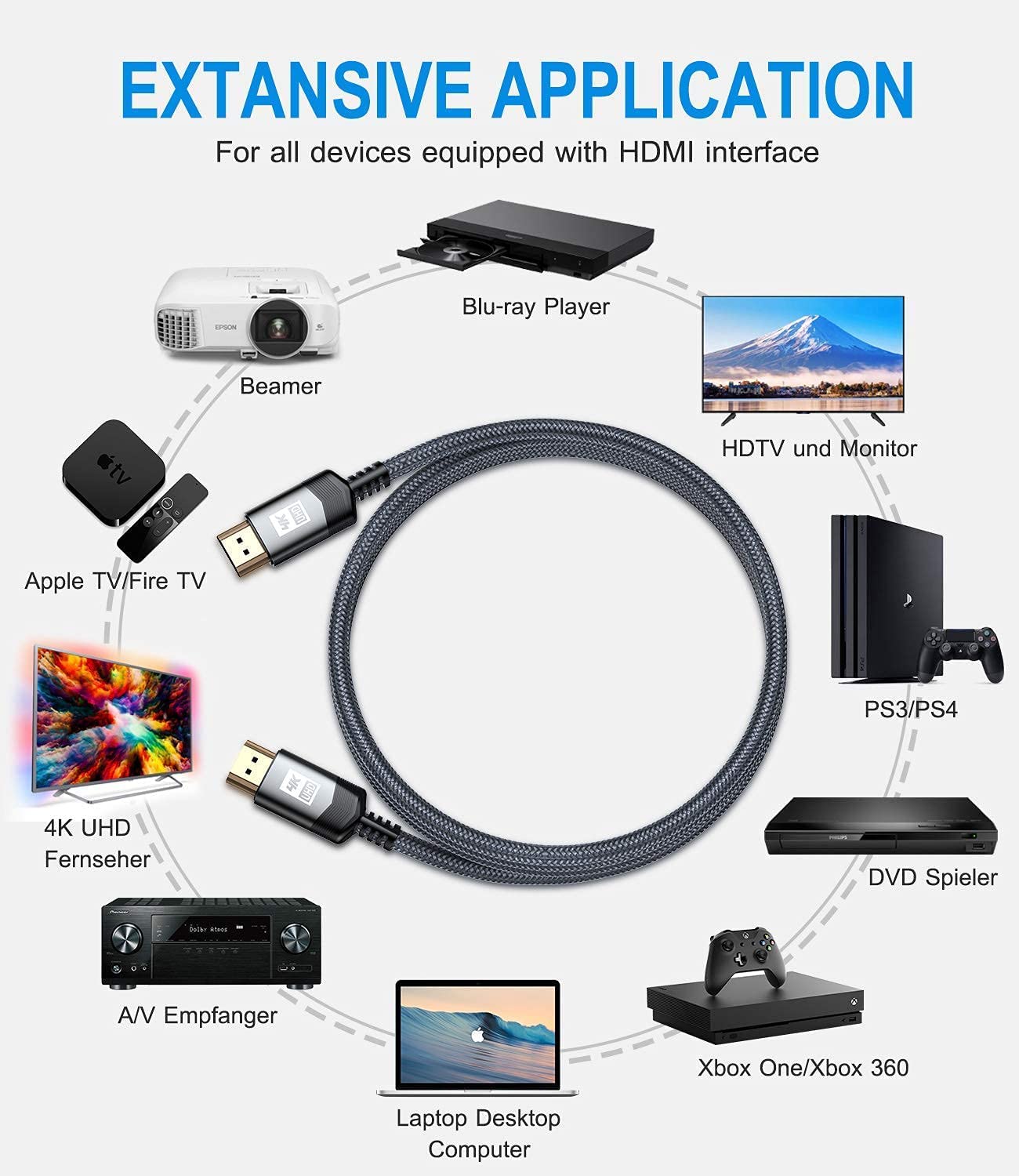 Thumbnail 6 de AviBrex 4K HDMI cable 12m for 4K60