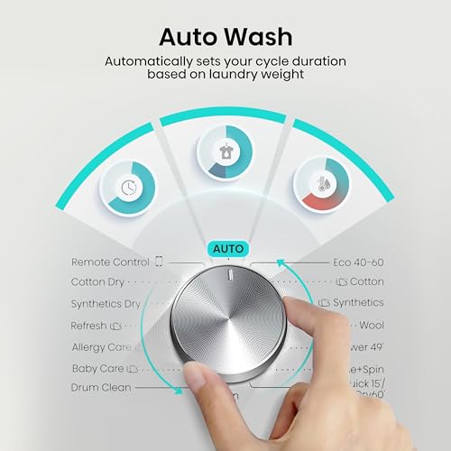 Thumbnail 6 de Hisense 3S Series WD3S8043BW3: 8kg Wash / 5kg Dry, 1400 rpm, Steam, Inverter Quietness
