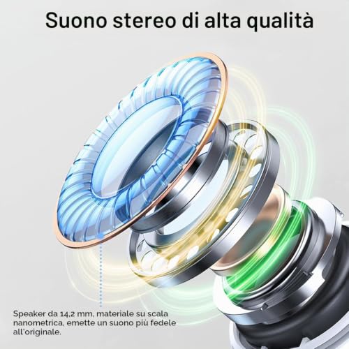 Detalle 2 de iLove Cuffie Bluetooth Auricolari 5.3 2026 HiFi Stereo – wireless, IP7, ANC chiamate