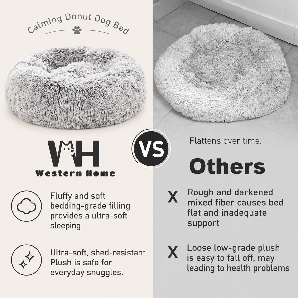 Detalle de Western Home Round Dog Bed, 20-Inch