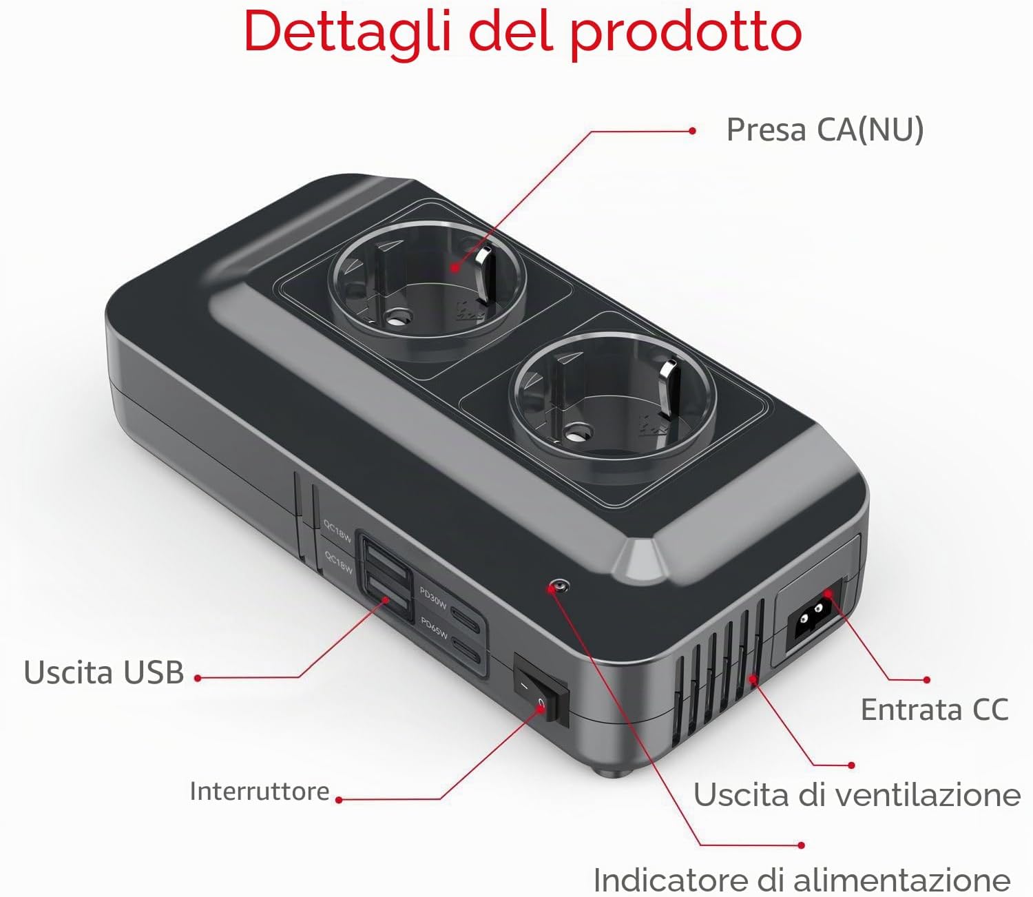 Thumbnail 1 de BESTEK convertitore 12V→230V da 200 W per auto, camper e barca con 4 USB e 2 prese EU