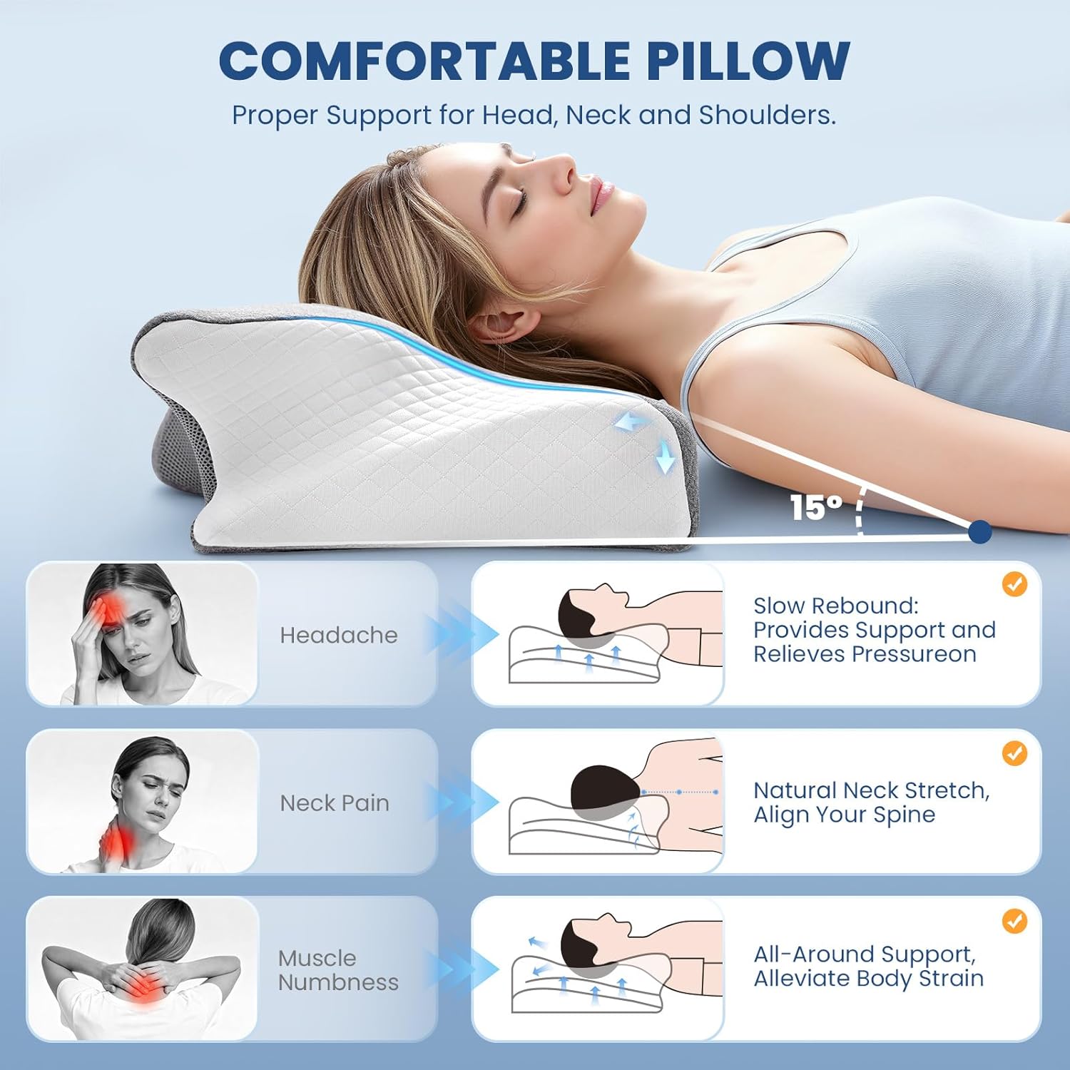 Detalle de A-Pce Cervical Memory Foam Pillow for Neck Support and Shoulder Pain