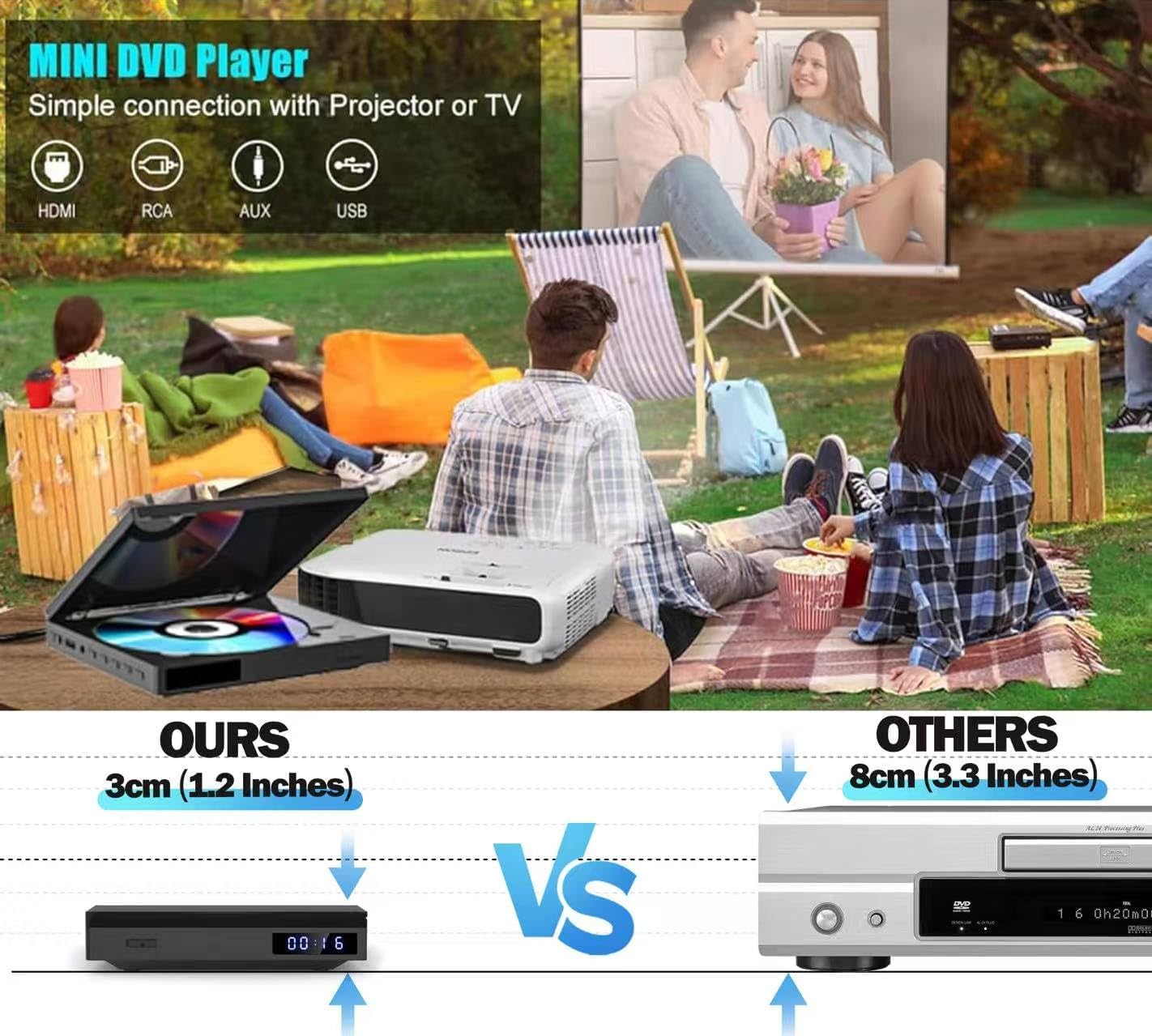 Thumbnail 1 de Lecteur DVD HDMI 1080p compact 📀