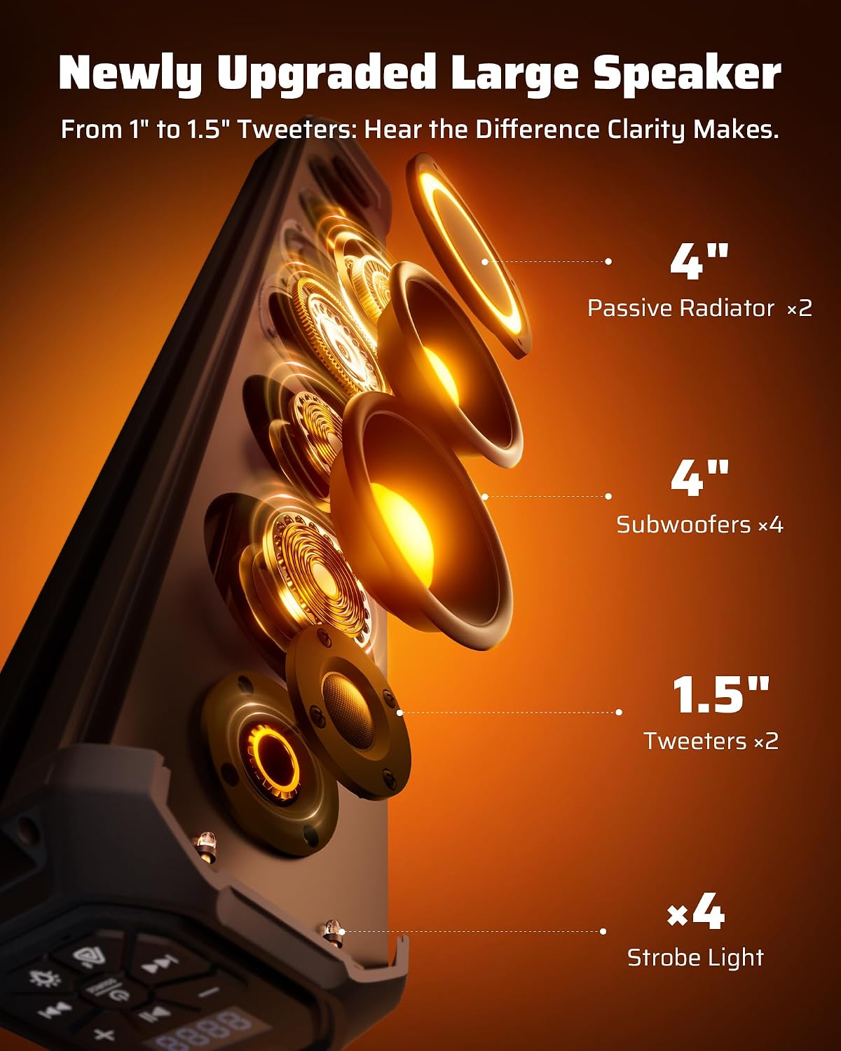 Detalle de Ehaho 35-inch UTV Soundbar