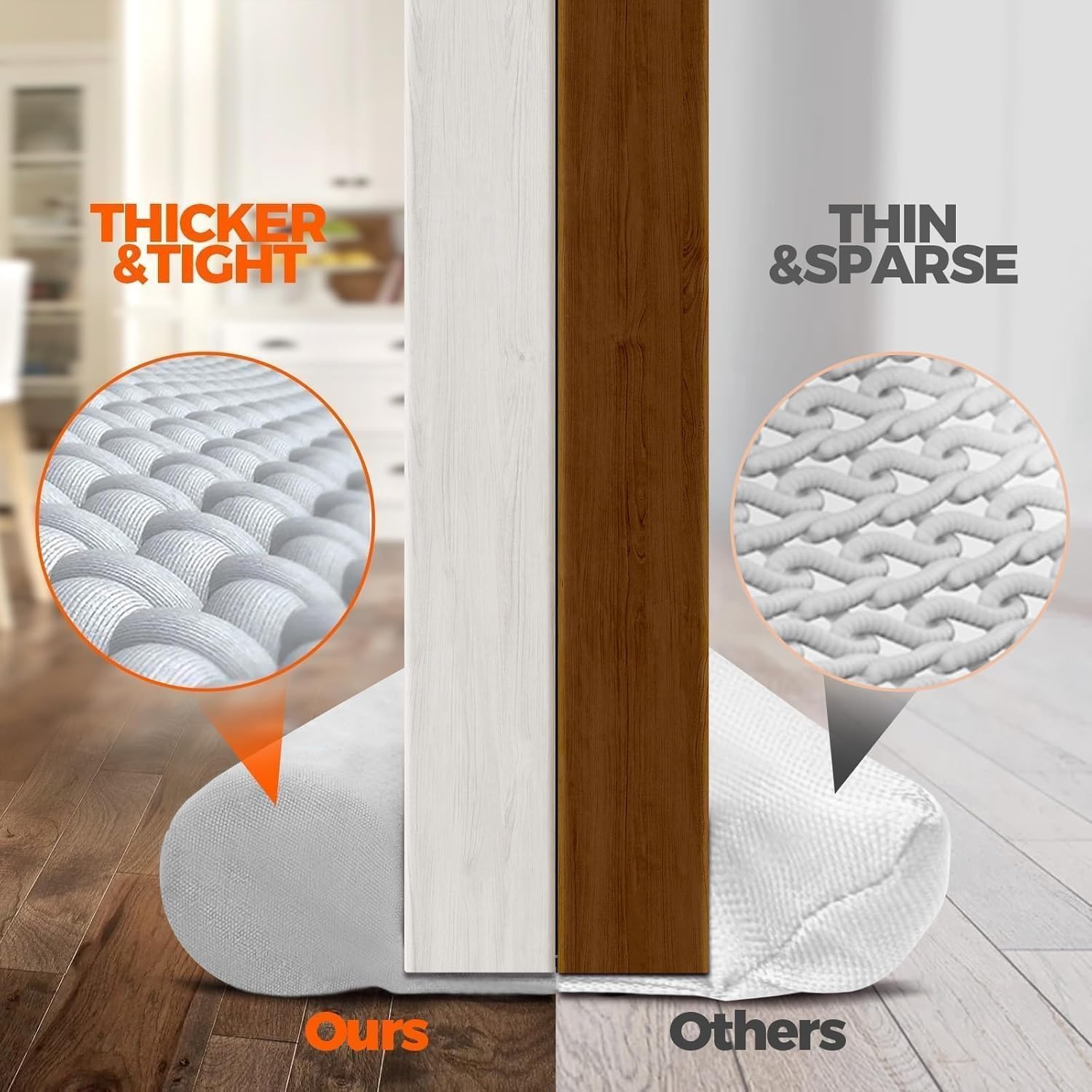 Thumbnail 1 de Holikme Door Draft Stopper
