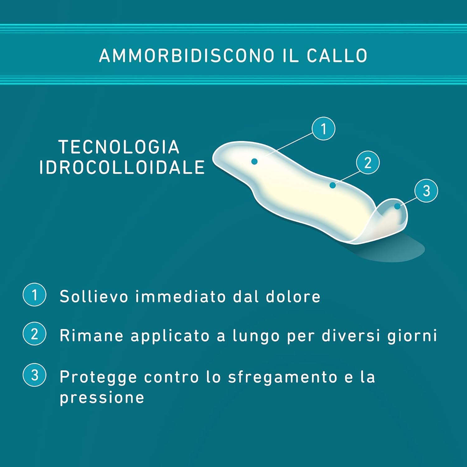 Detalle 2 de Compeed plastry na odciski, średnie, hydrokoloidowe i wodoodporne, 10 szt.