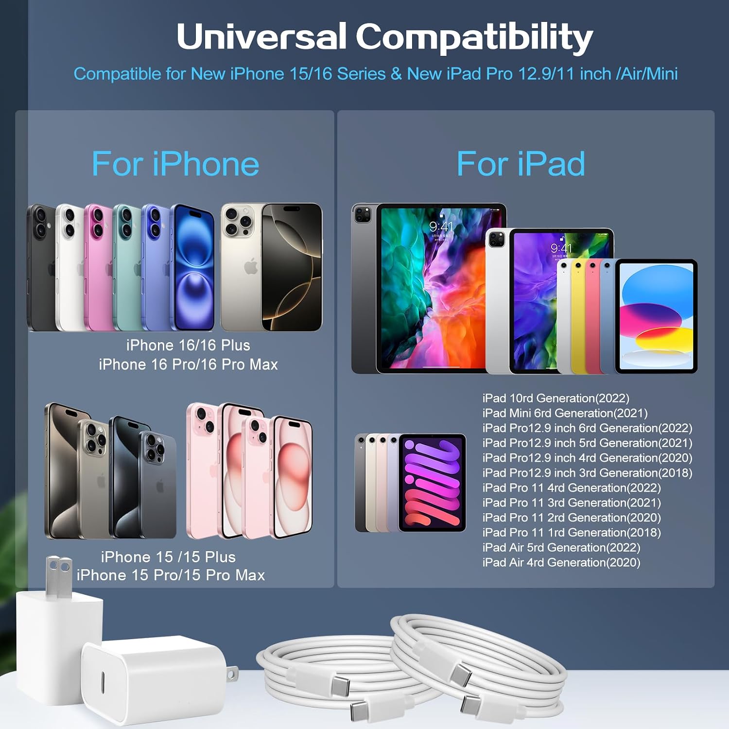 Detalle de iPhone 17 20W Fast Charger Pack