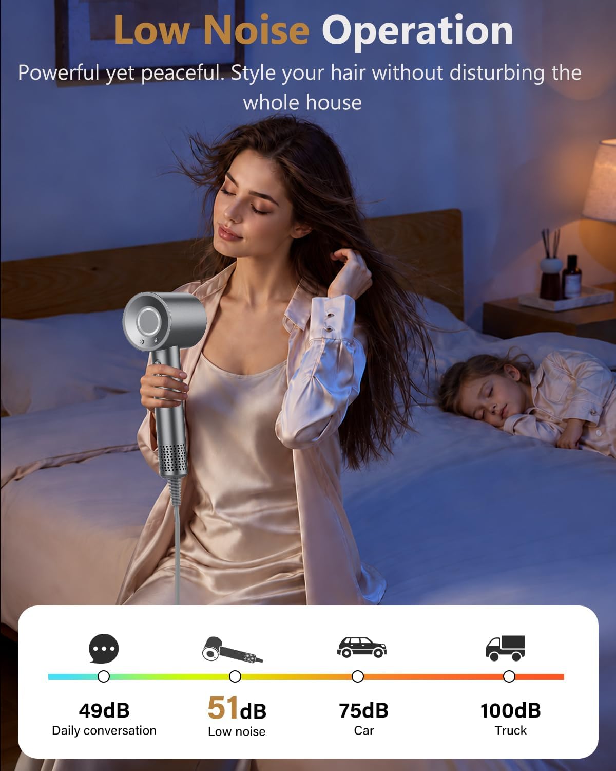 Detalle de Aowoka Hair Dryer