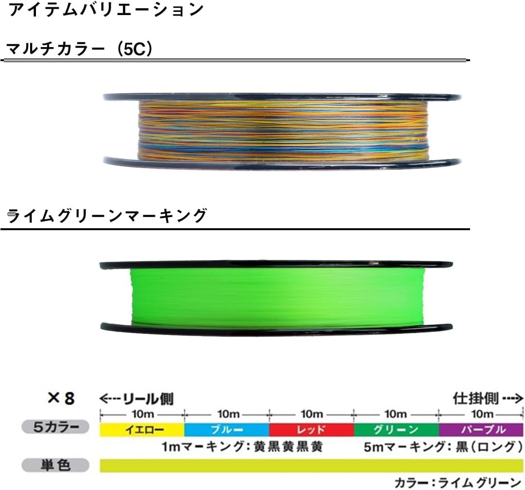 Detalle de ダイワ UVF PEデュラセンサーX8+Si2 8本編みPEライン マルチカラー・ライムグリーン