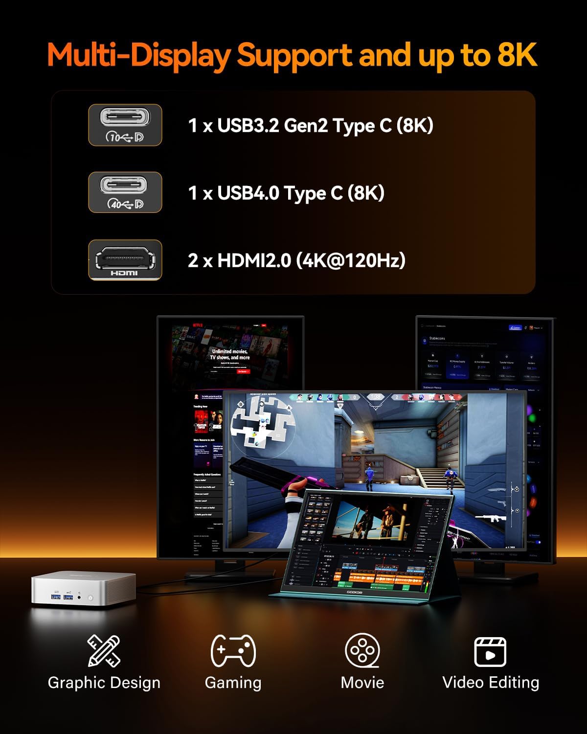 Detalle de GEEKOM A8 Mini PC (Windows 11 Pro) with AMD Ryzen 7 8745HS, 16GB DDR5 & 1TB SSD