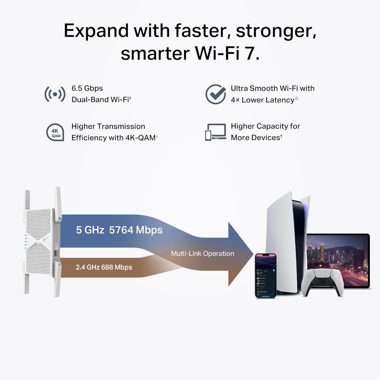 Thumbnail 2 de TP-Link RE405BE BE6500 Wi‑Fi 7 Dual Band Range Extender with 2.5Gbps Port (RE405BE)