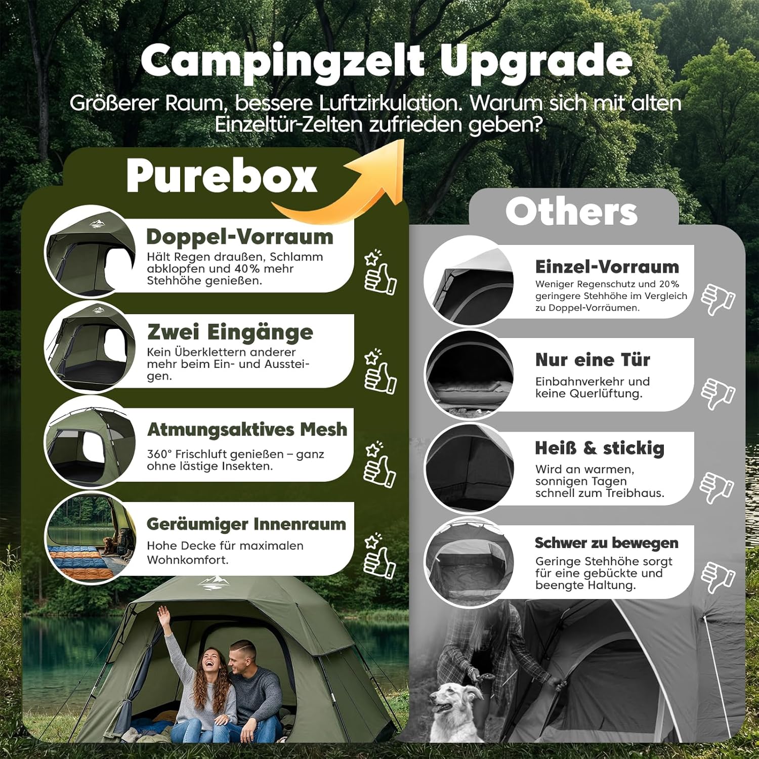 Detalle 2 de Purebox Zelt Campingzelt 4 Personen – stabiles Stangenzelt, wasserdicht & windstabil, Armygrün