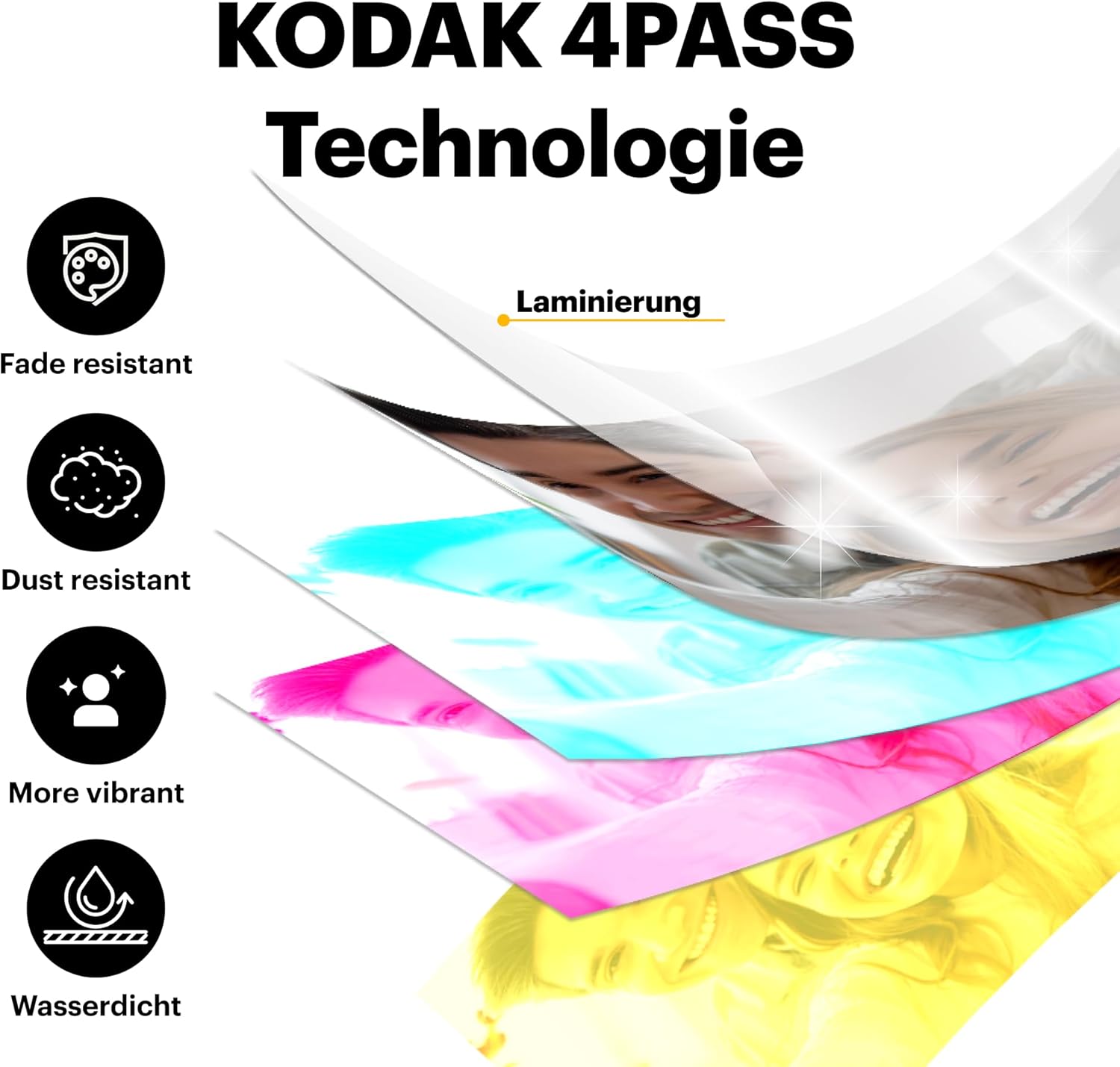 Thumbnail 1 de KODAK P210 Mini 2 Retro Fotodrucker 54×86 🖨