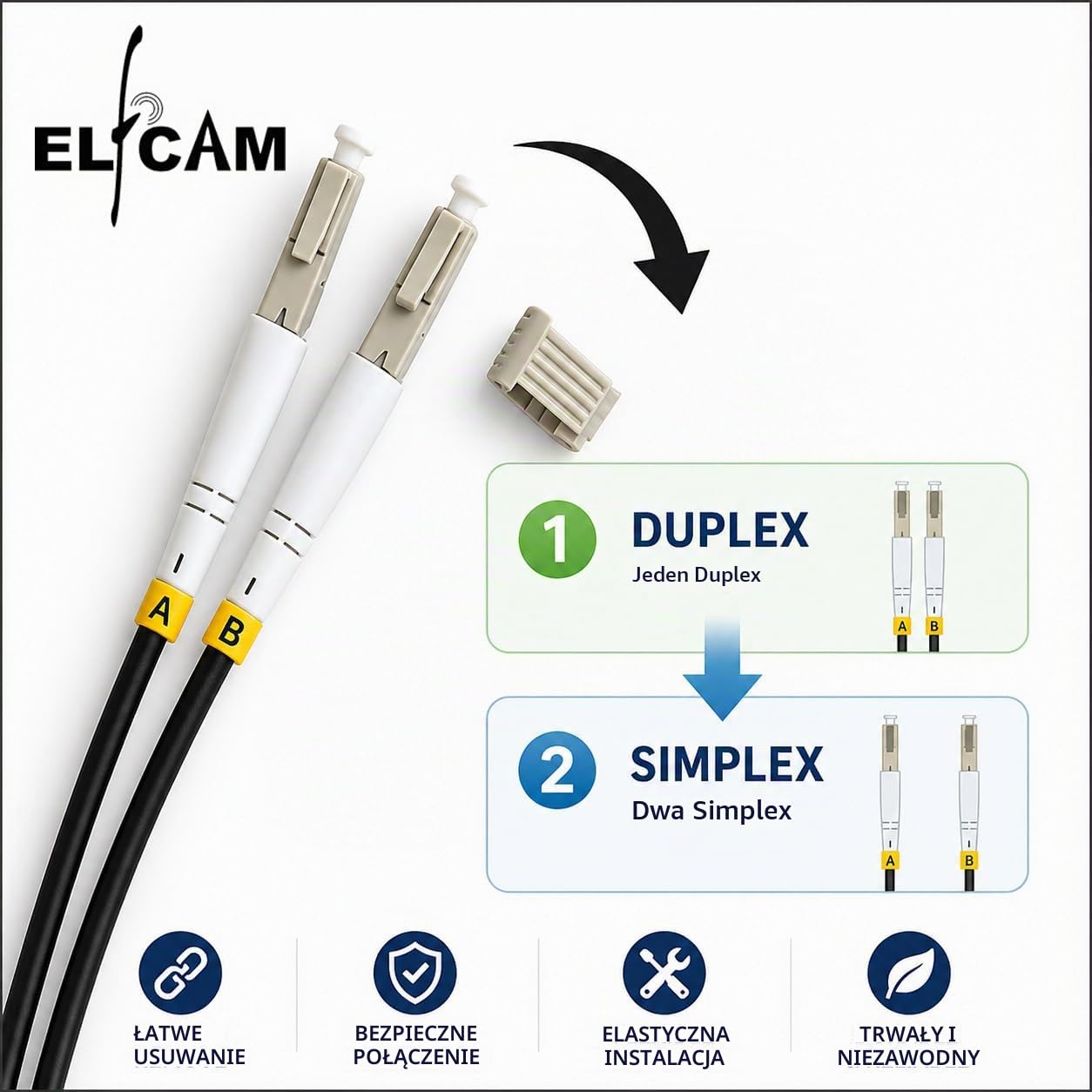 Thumbnail 6 de Elfcam® kabel światłowodowy LC/UPC–LC/UPC OM3 100 m, duplex, opancerzony LSZH