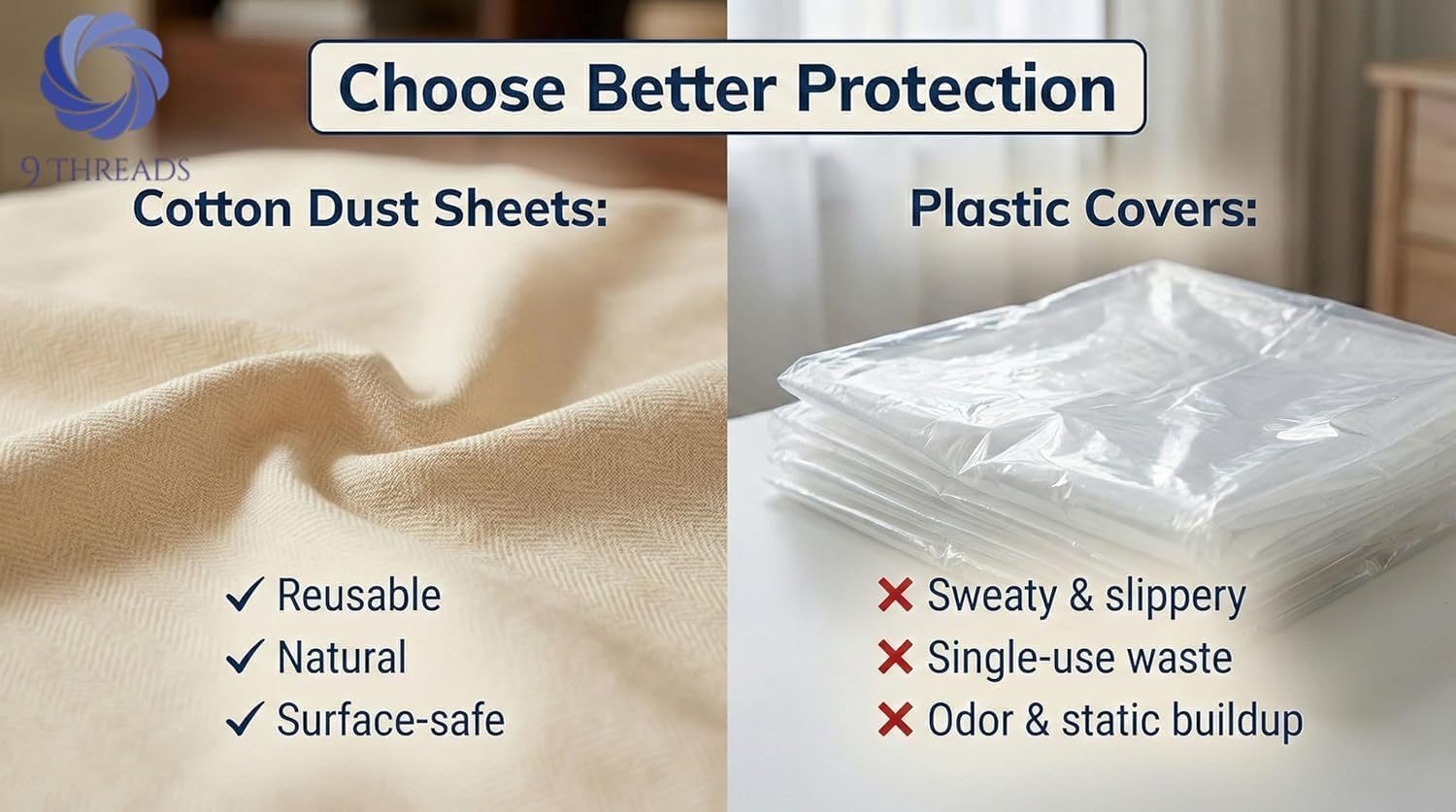 Thumbnail 3 de 9Threads Cotton Dust Sheets for Stairs: Washable, Reusable Protection for Decorating and Renovation