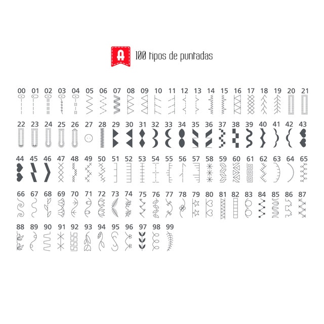 Thumbnail 1 de Alfa Next 100 máquina de coser con mesa de extensión 🧵