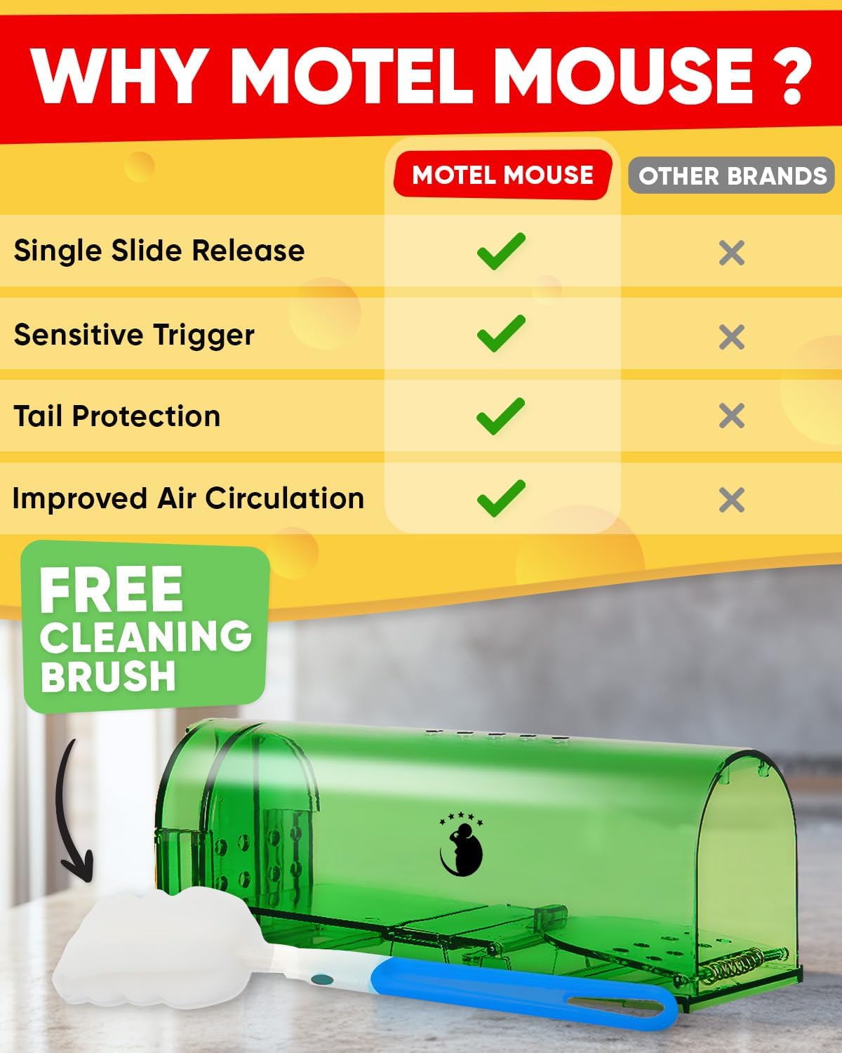 Detalle de Motel Mouse Humane No-Kill Live-Catch Traps, 4-Pack, Reusable Plastic
