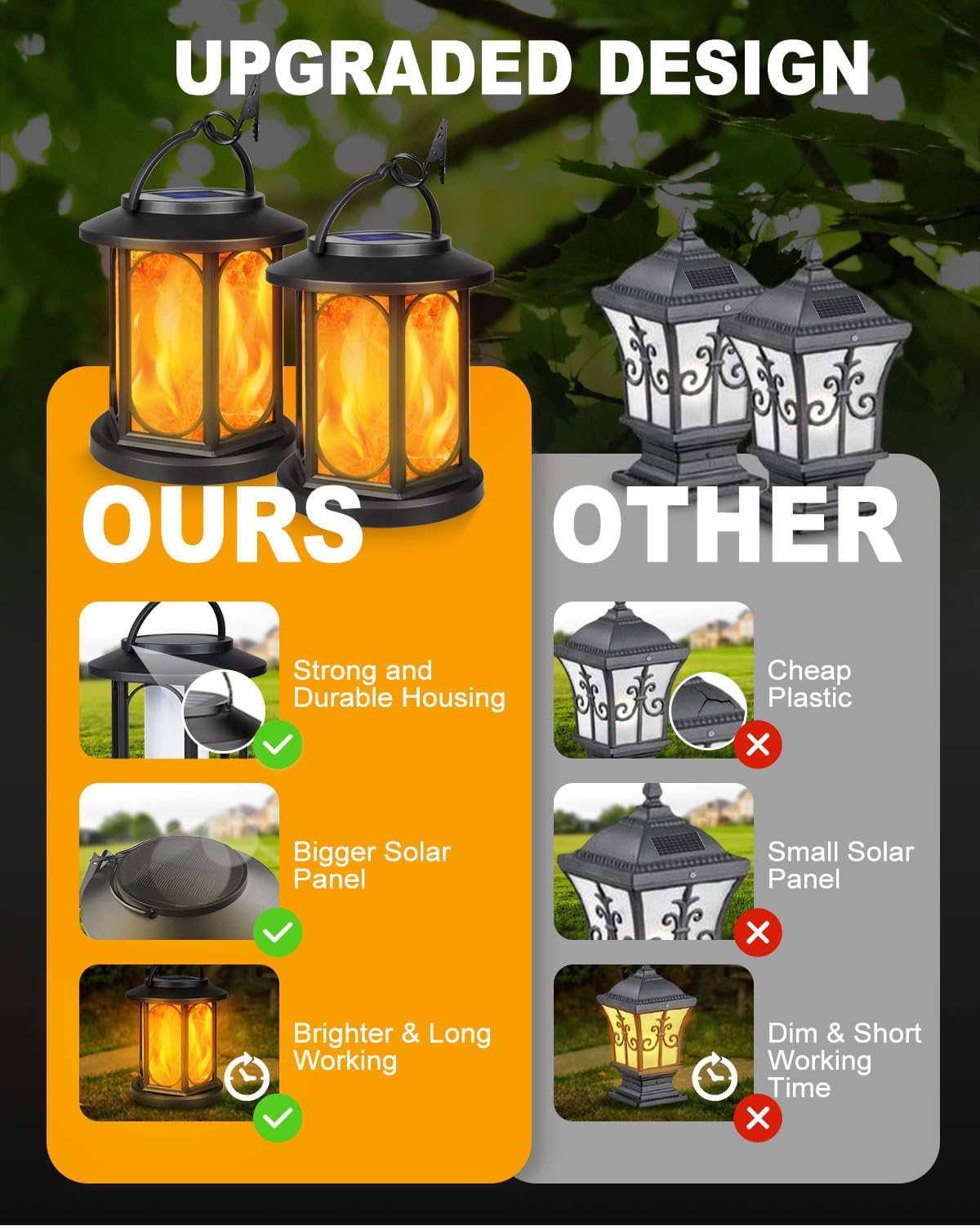 Thumbnail 1 de KALAHOL Solar Lanterns Outdoor Garden 2 Pack with Realistic Flickering Flame (IP65, Oval Style)