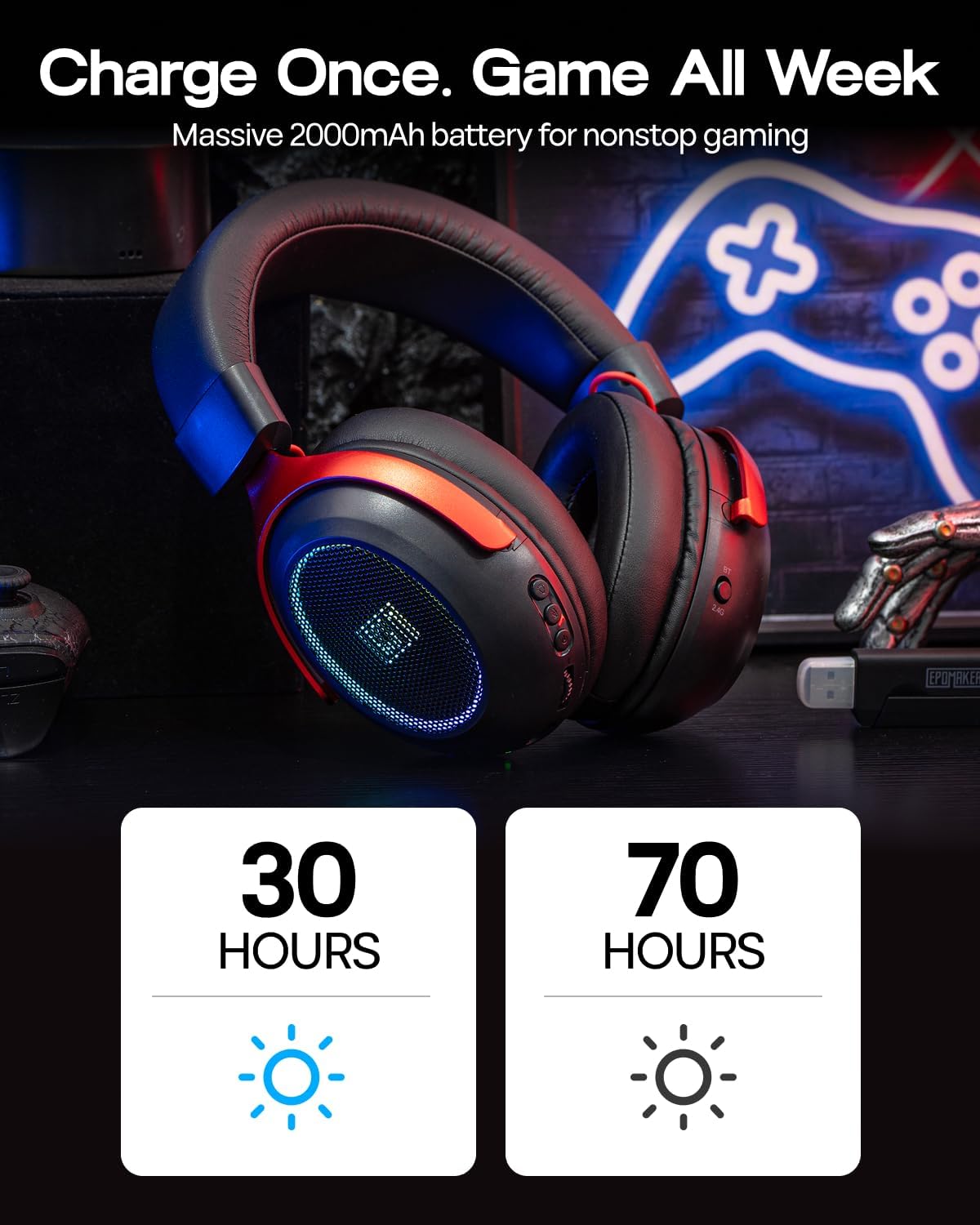 Detalle de EPOMAKER GX1 Wireless Gaming Headset, 7.1 Surround, 50mm Drivers, RGB
