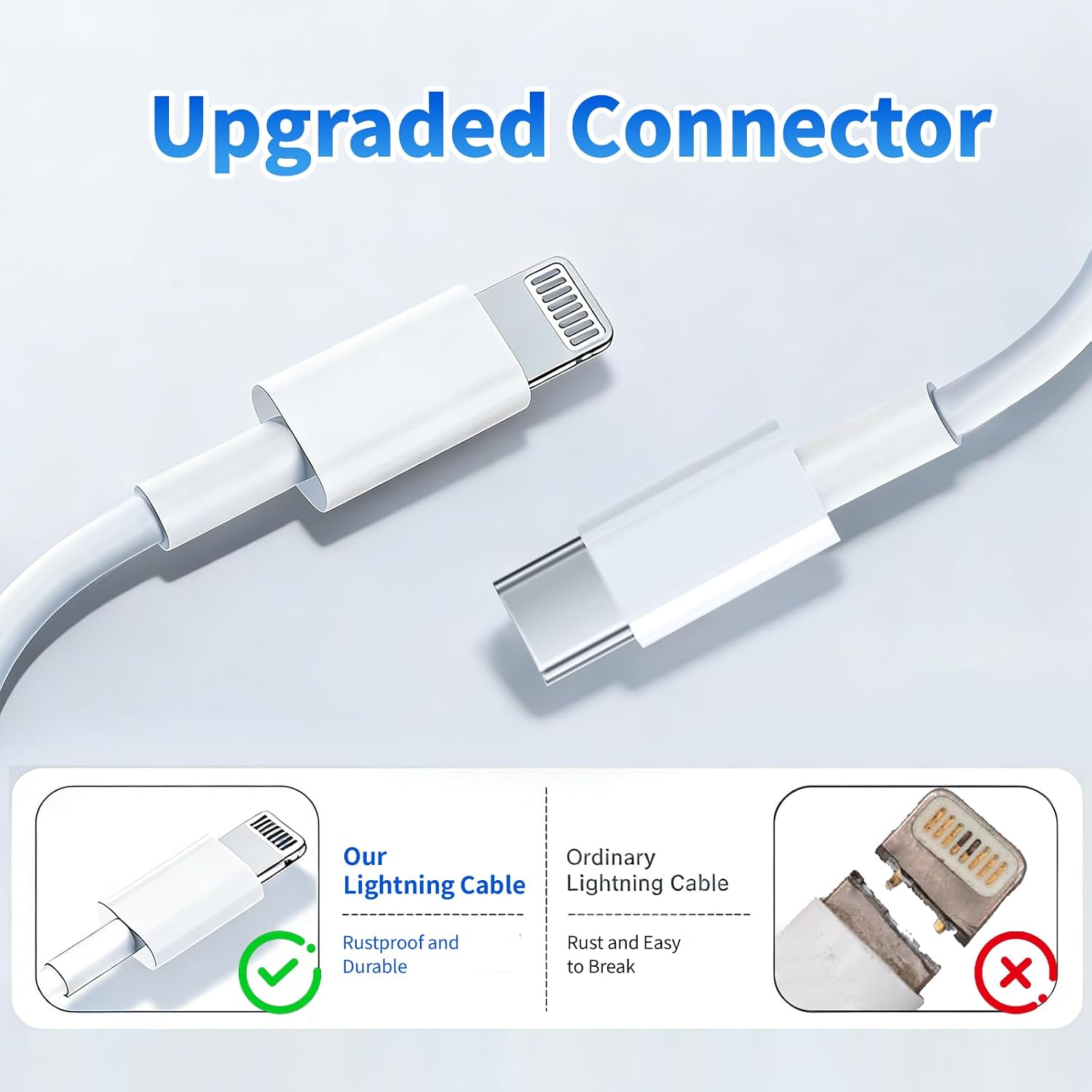 Detalle 1 de Ximytec XimyCable-006 USB-C to Lightning Cables, 3-Pack, 10 ft, MFi-Certified