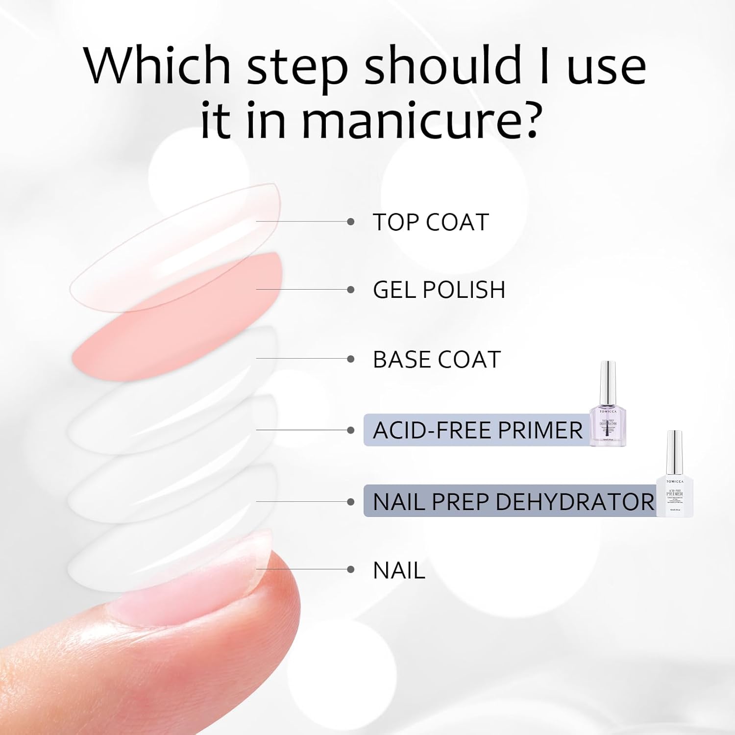 Thumbnail 6 de TOMICCA Primer Ongle Gel UV et Nail Déshydrateur Set – 2×15 ml sans acide, séchage rapide