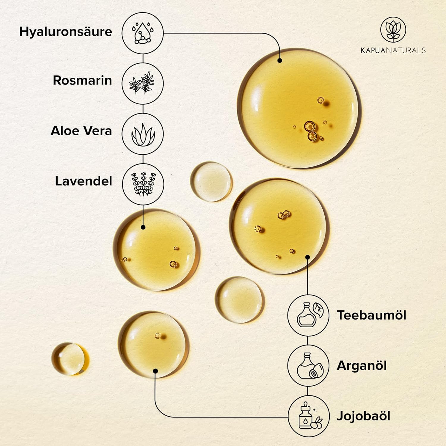Detalle de BIO Rosmarinöl Haare 100 ml – Haarserum mit Hyaluronsäure & Biotin gegen Haarausfall