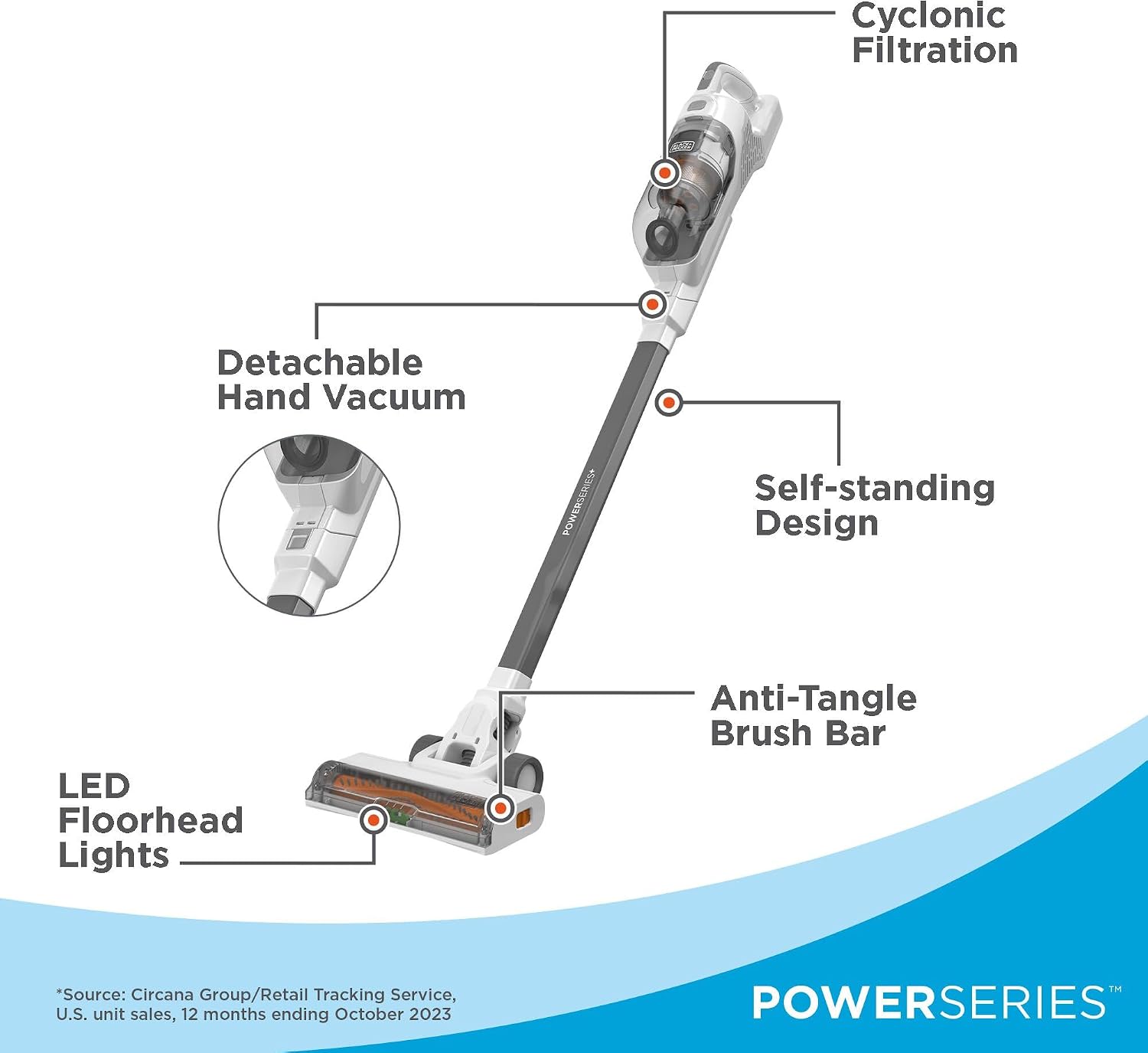 Thumbnail 2 de BLACK+DECKER POWERSeries+ 20V MAX Cordless Stick Vacuum (BHFEA520J)
