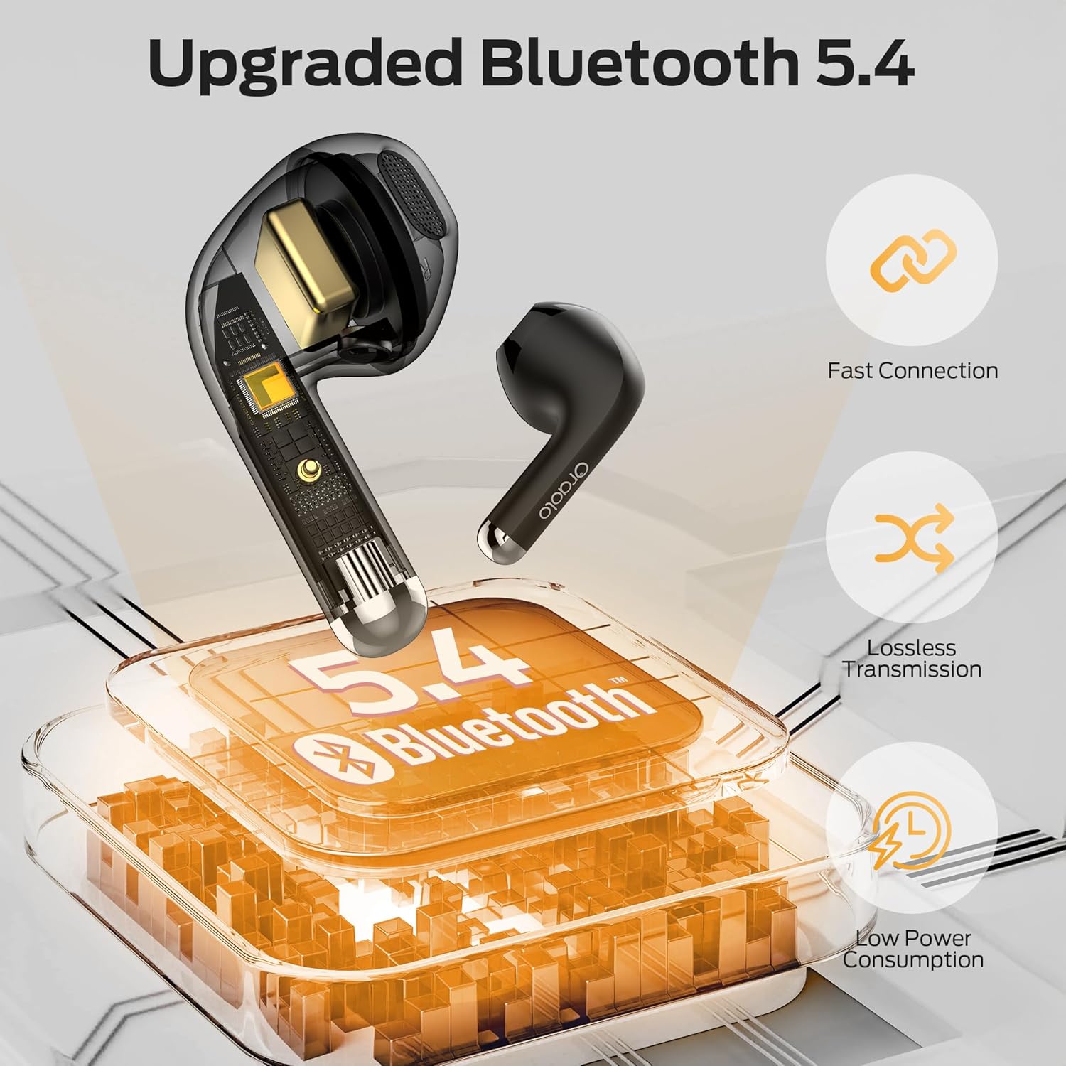 Detalle de Oraolo Wireless Earbuds – In-Ear Headphones with ENC Noise Cancellation