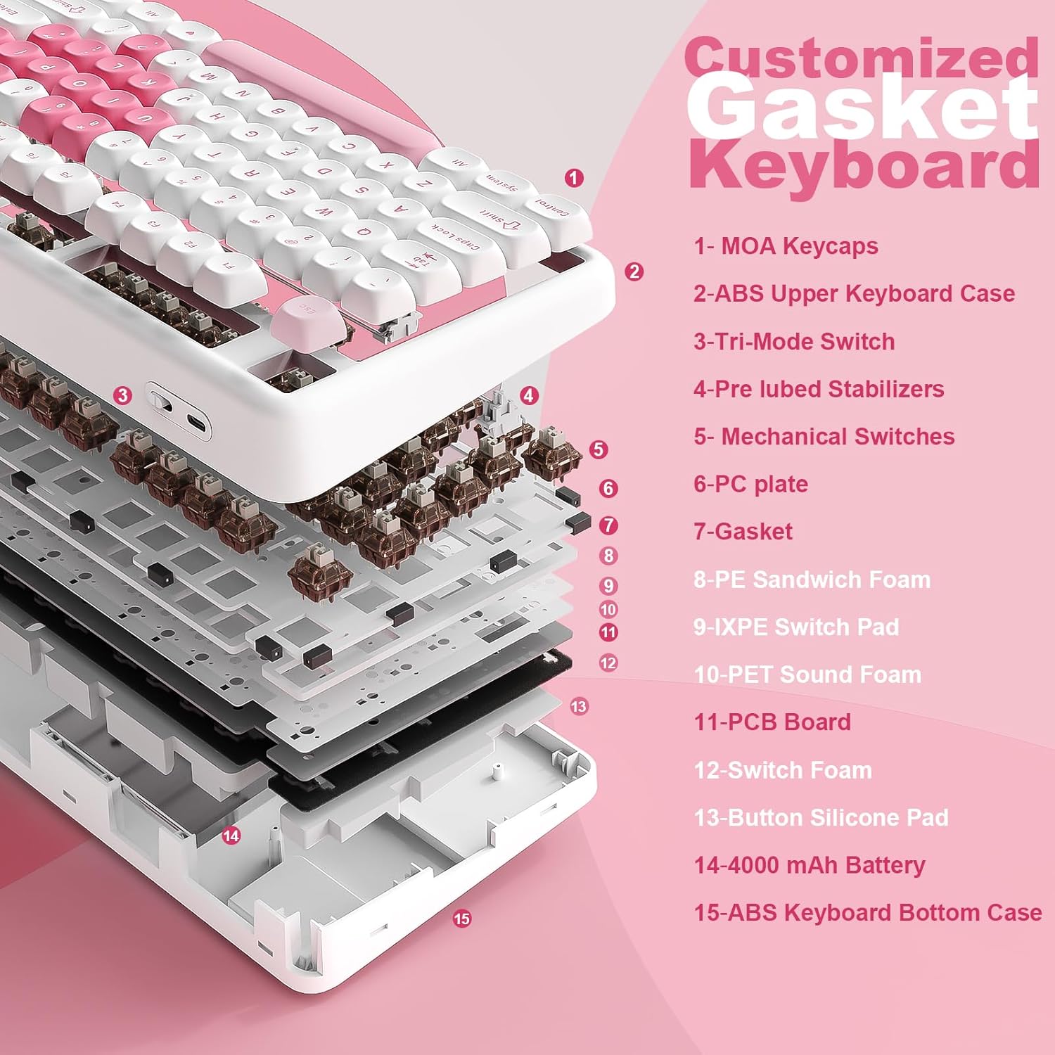 Thumbnail 3 de YUNZII B87 Drahtlose Mechanische Tastatur (QMK/VIA, Gasket, RGB) – 87 Tasten, BT 5.0/2,4G/USB‑C
