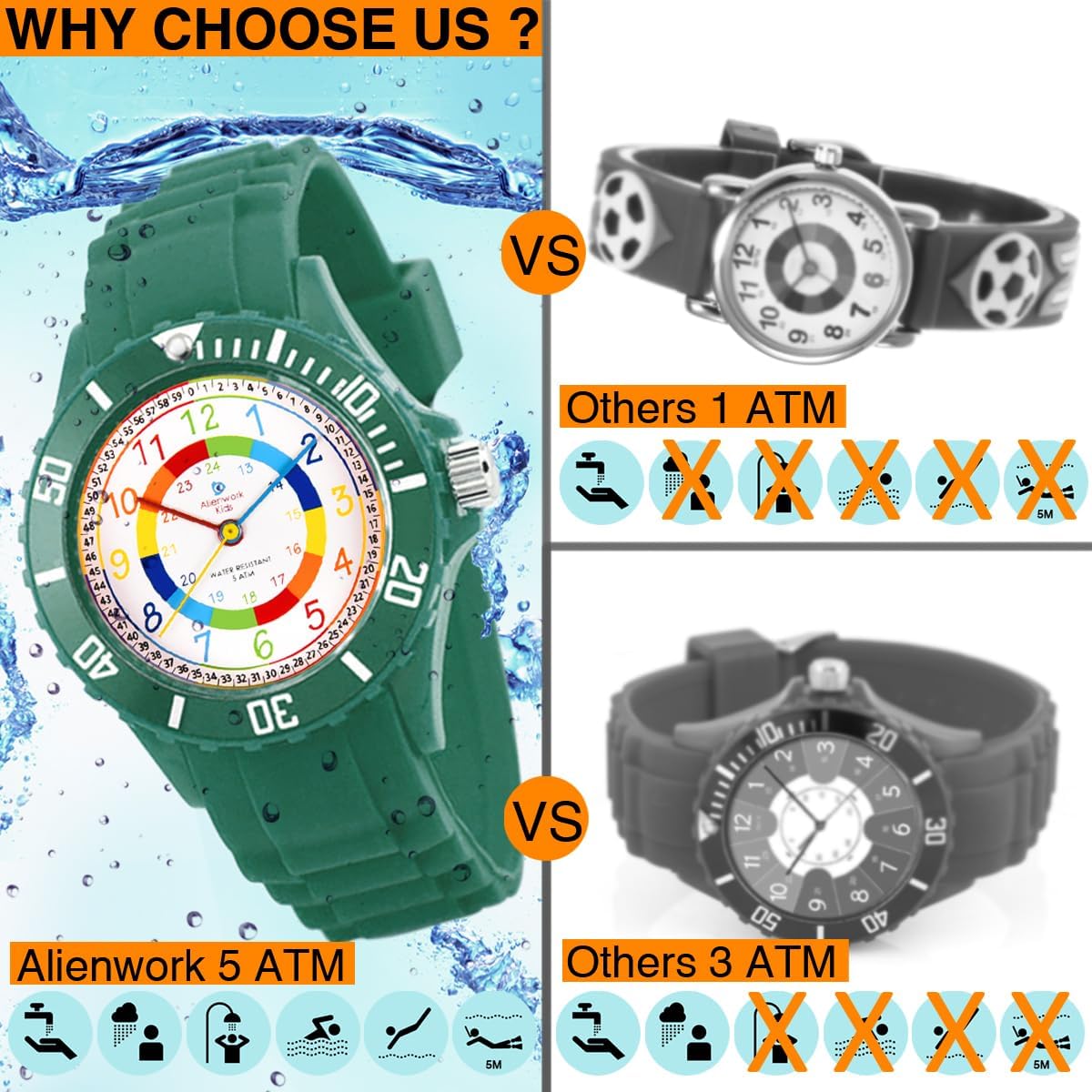 Thumbnail 4 de Alienwork Kids Orologio di Apprendimento: colori vivaci e resistenza 5 ATM per imparare l’ora