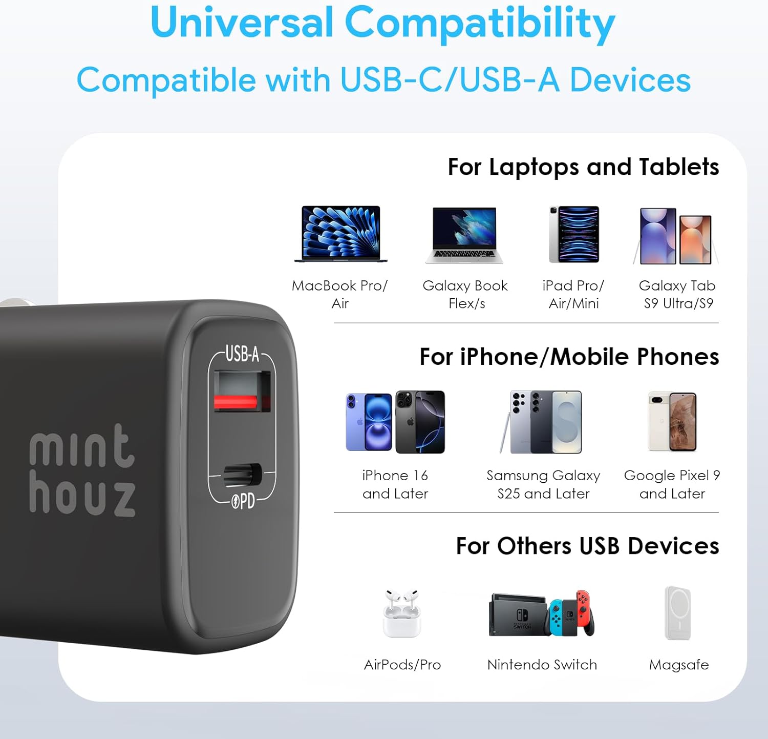 Detalle 2 de Minthouz 35W GaN USB-C Dual-Port Charger with UK Plug