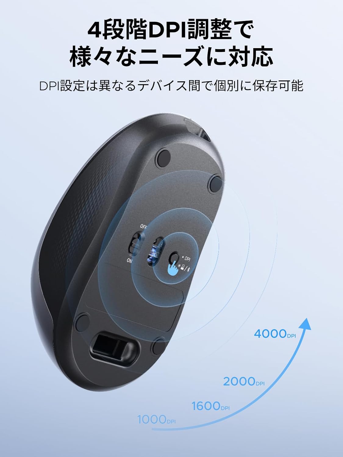 Thumbnail 3 de UGREEN MK552 ワイヤレスキーボード・静音マウスセット JIS配列、Bluetooth 5.4、USB-C充電式