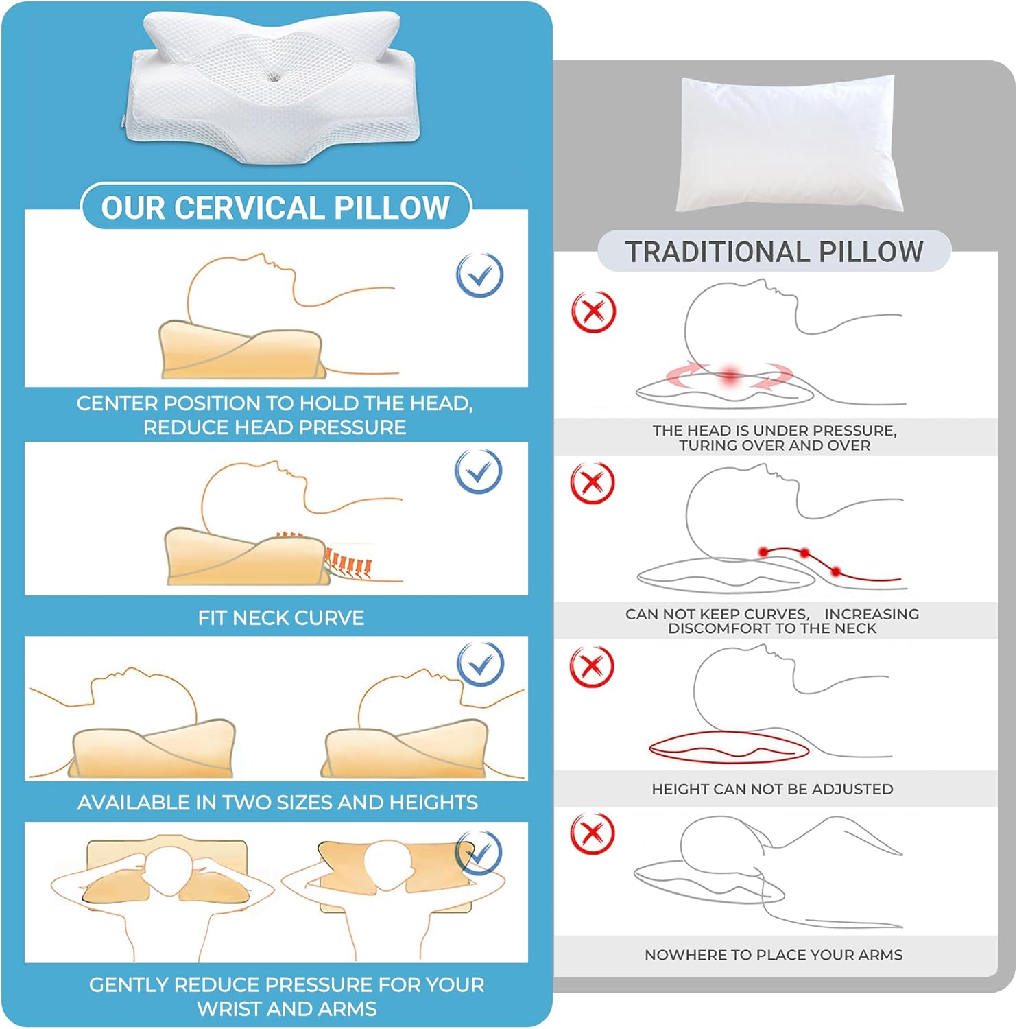 Thumbnail 5 de Elviros Memory Foam Seitenschläferkissen – ergonomisch geformt gegen Nacken- und Schulterbeschwerden, 64 x 12,5/10,5 x 38 cm, Grau
