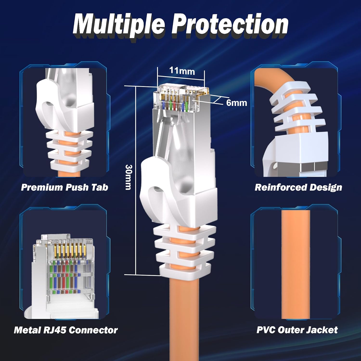 Thumbnail 3 de Soibke Cat 7 LAN-Kabel 2 m – Hochgeschwindigkeits-Ethernetkabel mit S/FTP-Schirmung