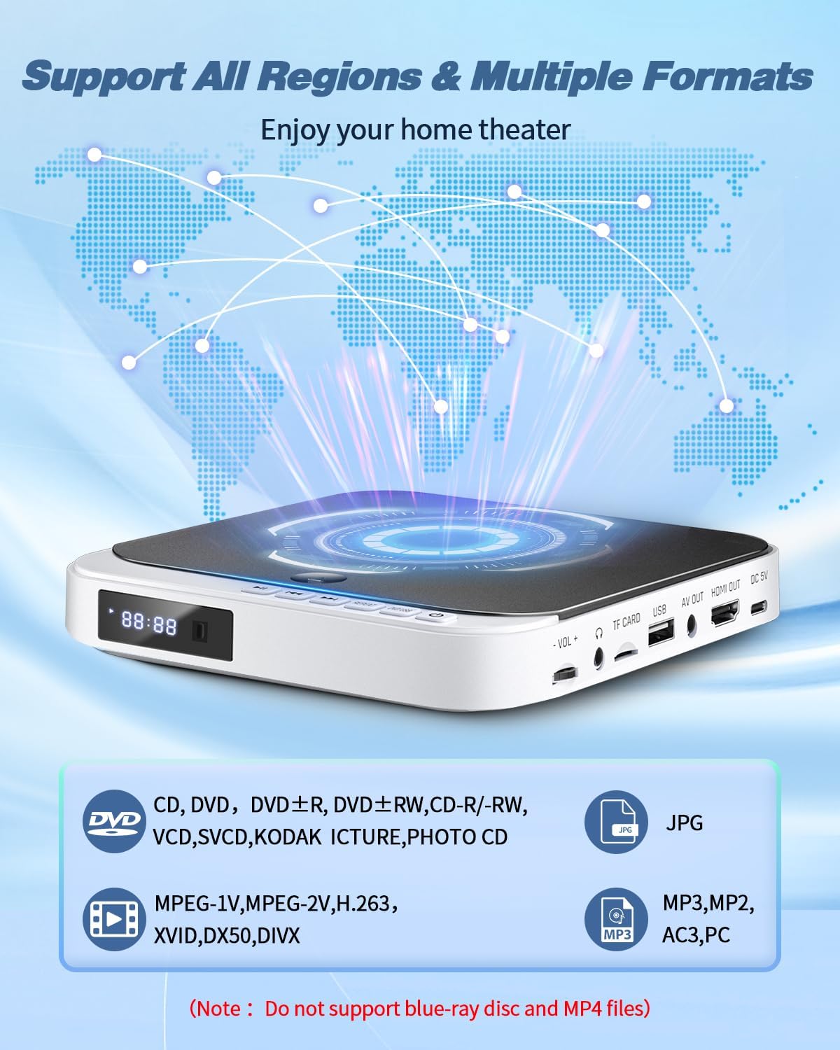 Detalle 2 de DESOBRY HDMI DVD Player: All-Region, 1080P Mini with HDMI/AV Output