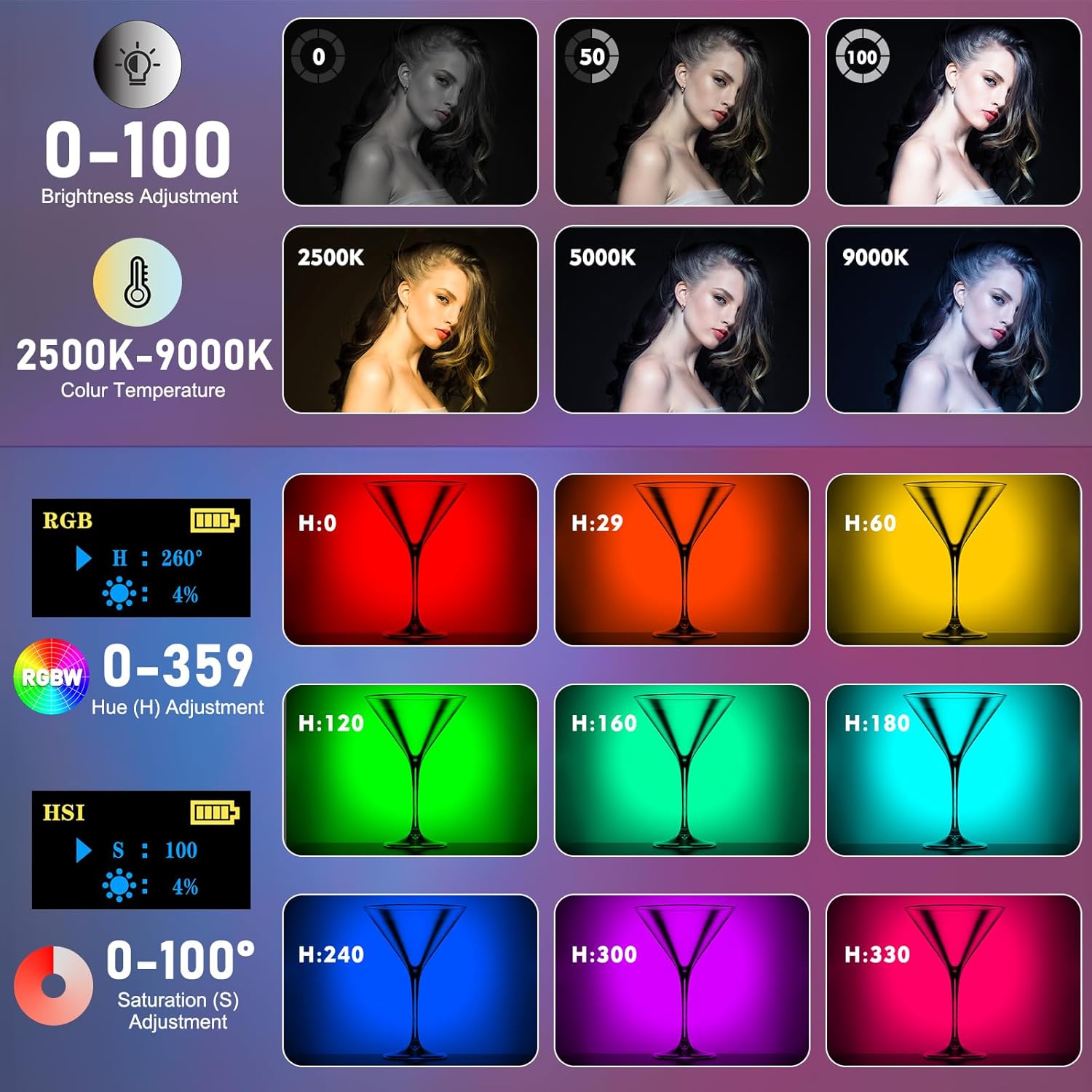 Thumbnail 1 de SEAEYES RGB LED Videoleuchte 2500–9000K