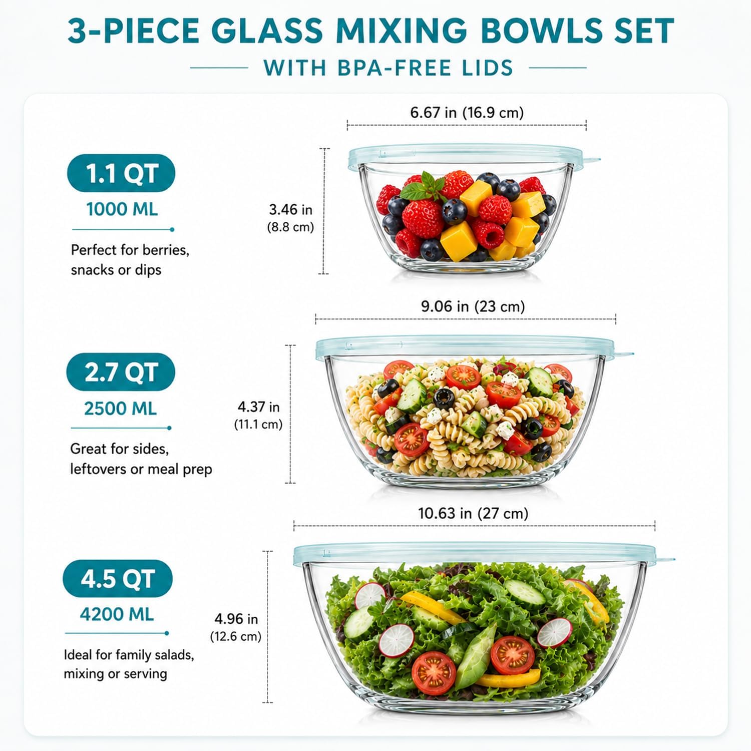 Thumbnail 1 de Luvan Glass Mixing Bowls with Lids Set (4.5QT, 2.7QT, 1.1QT) – Nesting Glass Bowls for Kitchen Tasks