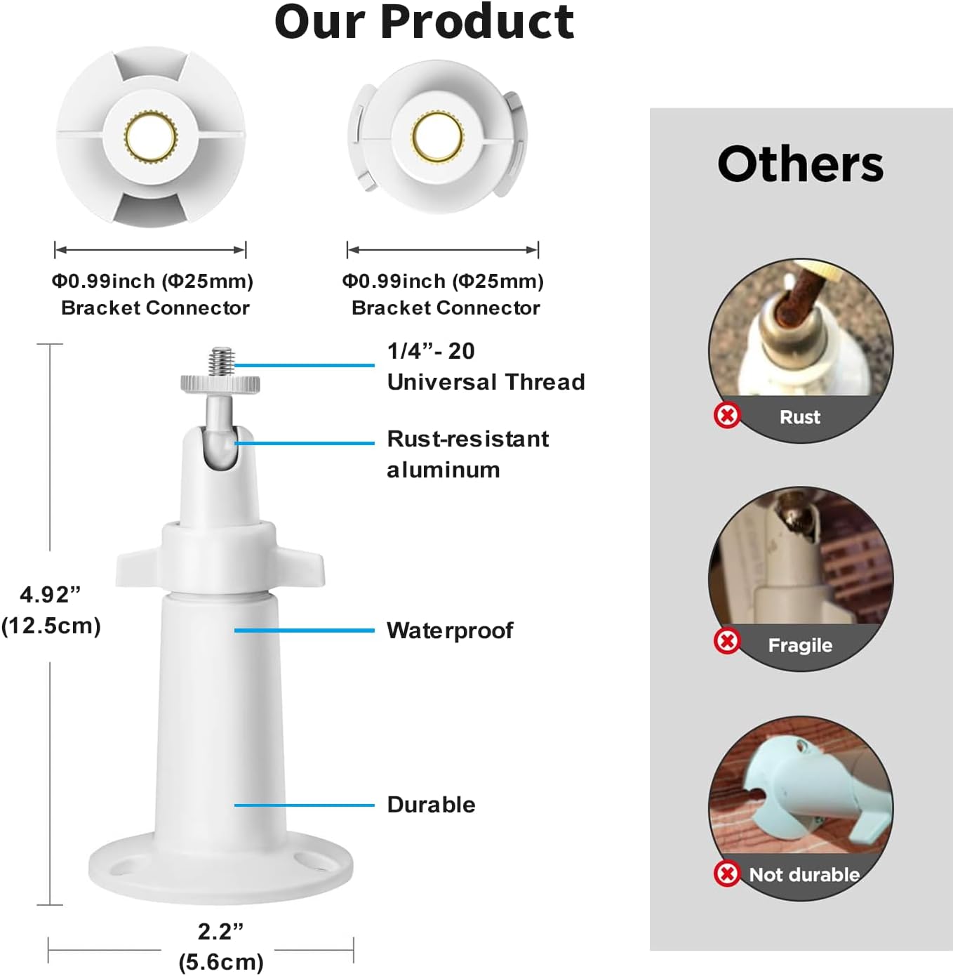Thumbnail 5 de Tonton Baby Monitor Wall Mount Adjustable 360°