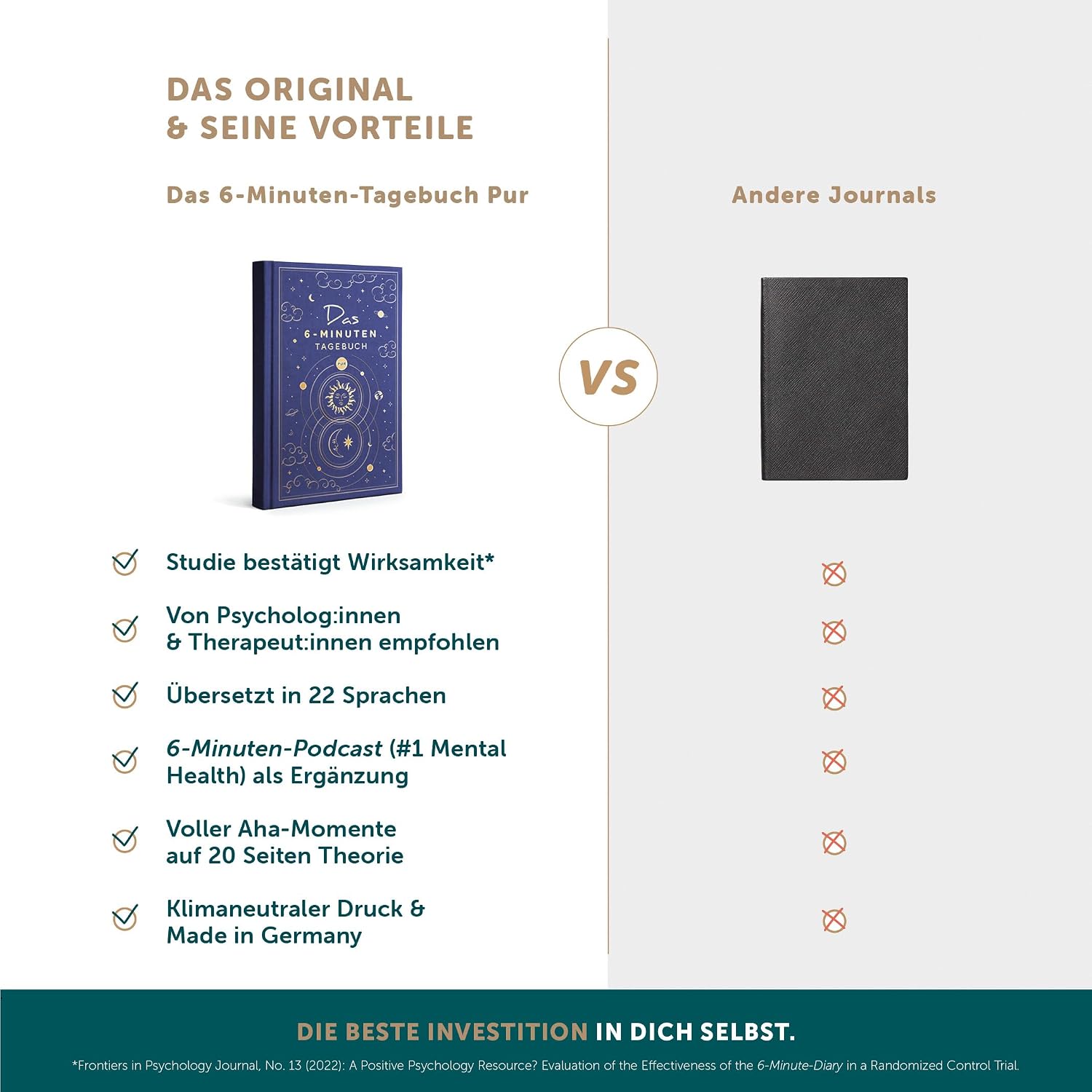 Thumbnail 5 de 6-Minuten Tagebuch 2026 – Dankbarkeit & Achtsamkeit 📔