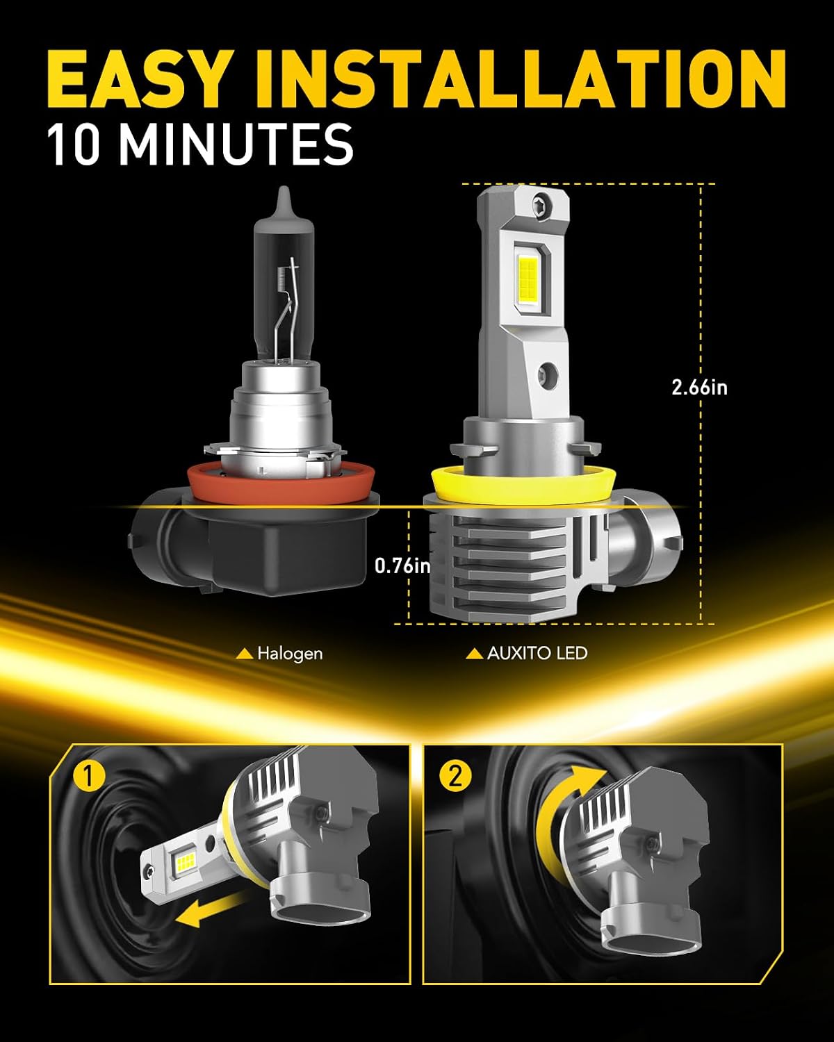 Detalle de AUXITO LED Bulb Combo 9005/H11