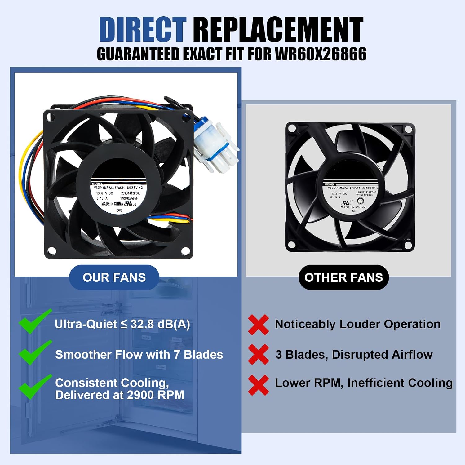 Detalle 2 de EOEDEPAZ MTR-WR60X26866-01 Refrigerator Evaporator Fan Motor, 7-Blade, 6-Pin