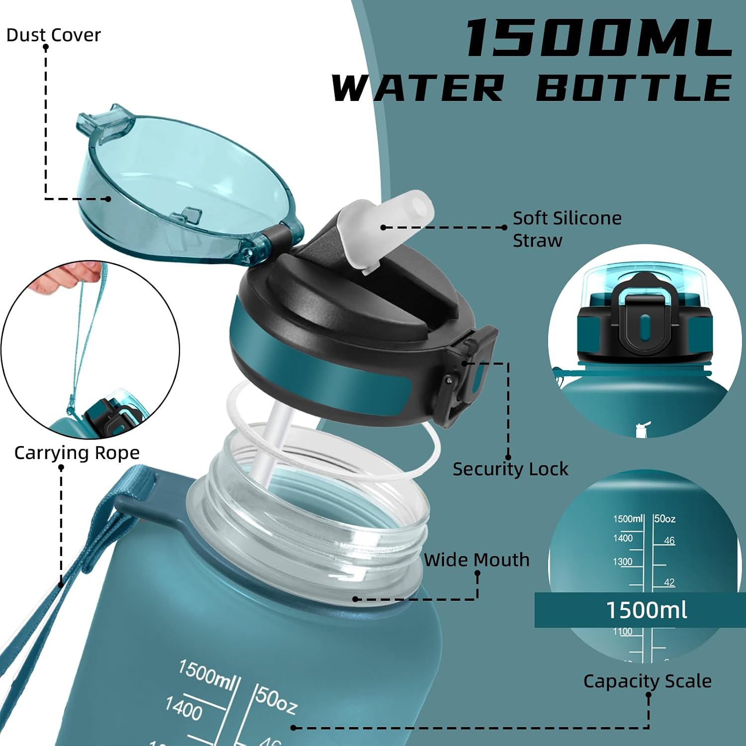 Detalle de Botella Deportiva 1.5L Pruéba de Fugas con Pajita 💧