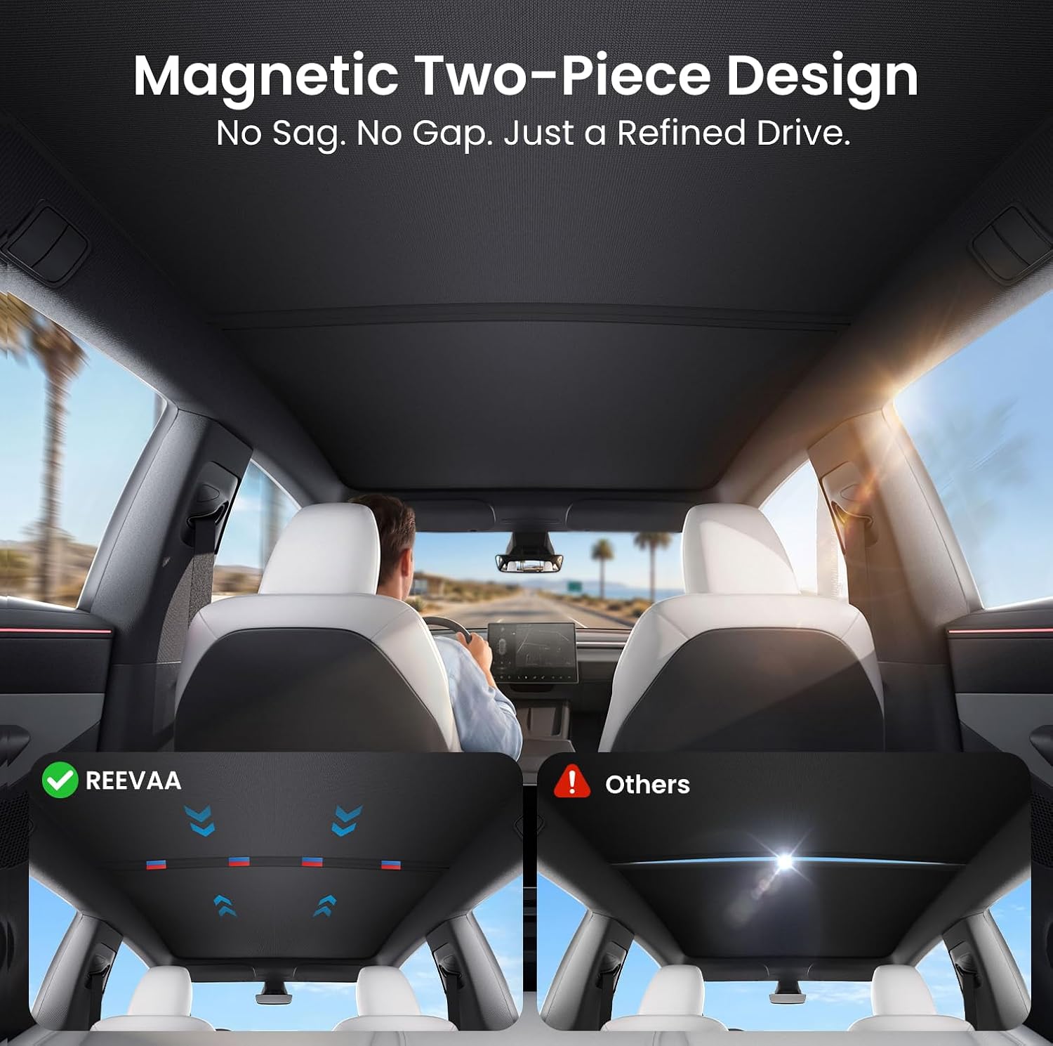 Thumbnail 4 de REEVAA 2025 Tesla Model Y Sunshade Roof 2PCS