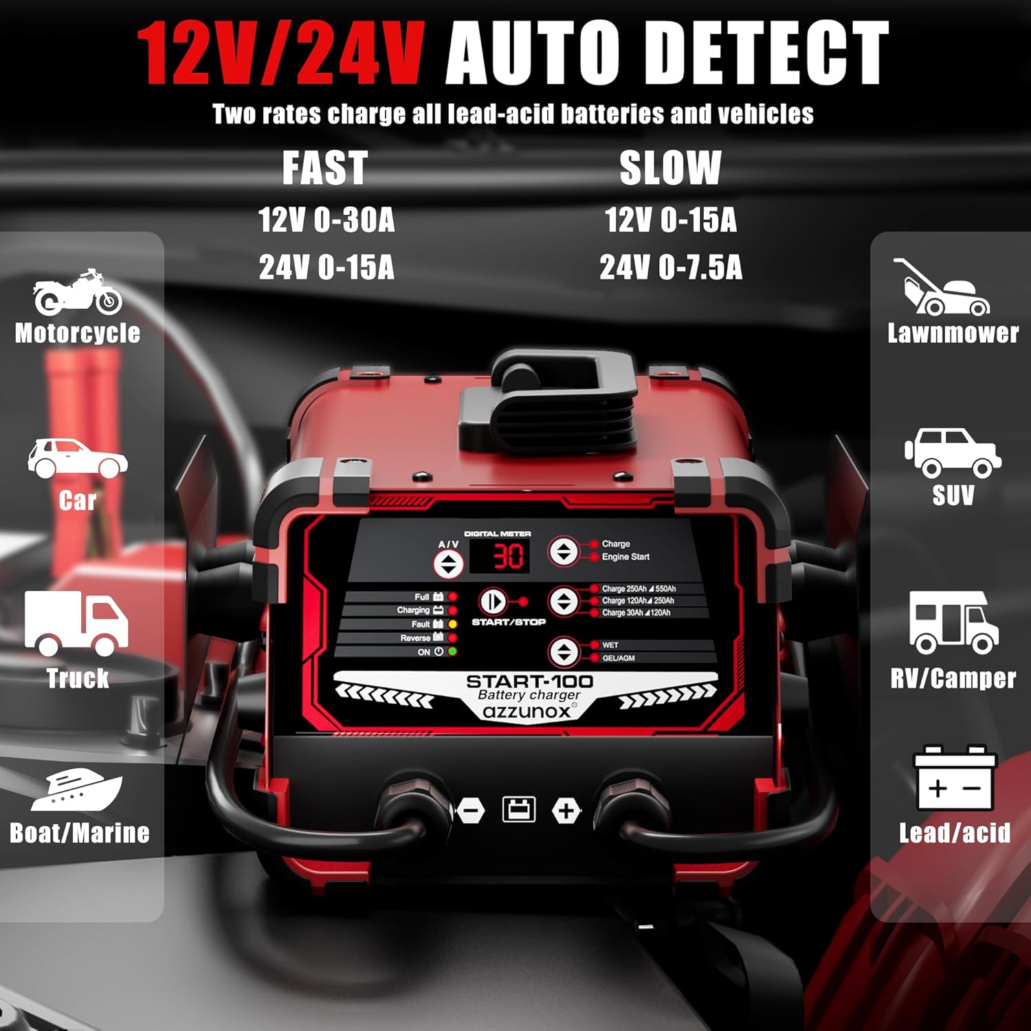 Thumbnail 1 de AZZUNOX 12V/24V Car Battery Charger & Engine Starter with 130 Cranking Amps