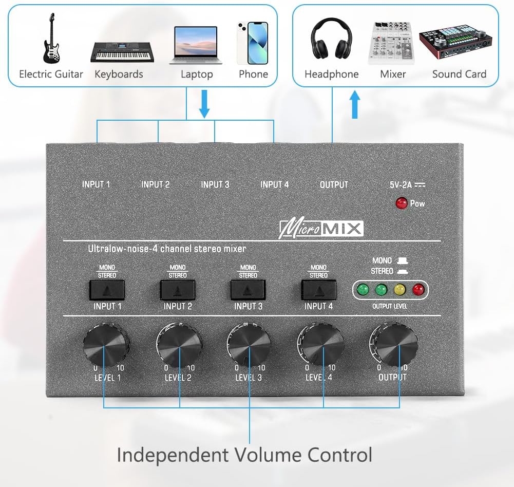 Detalle de OFFCUP 4-Channel Audio Mixer, Compact Metal Line Mixer with Individual Volume Controls