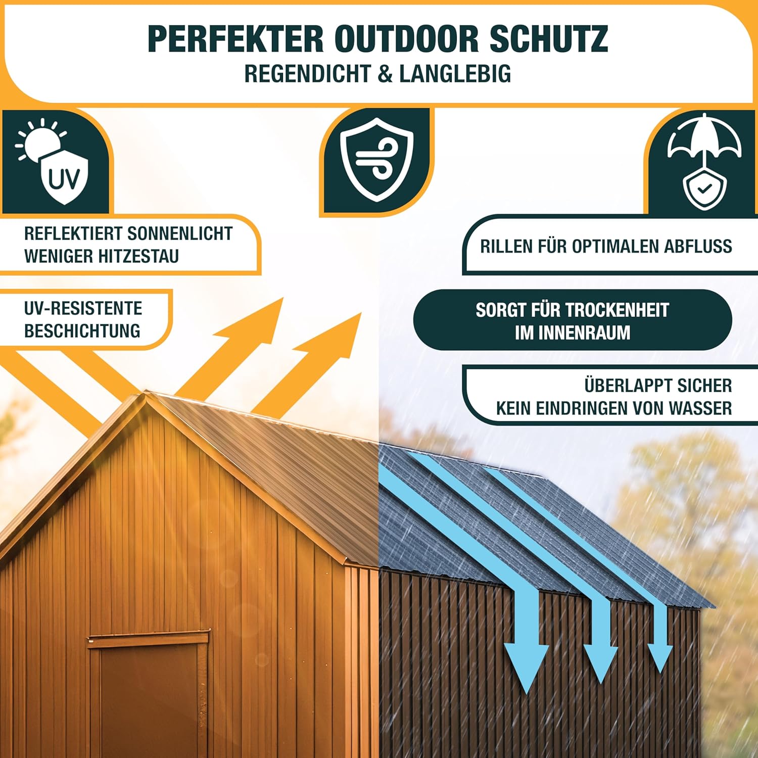Thumbnail 4 de KESSER Trapezblech Set 12‑Stück 129×45 cm, verzinkter Stahl 0,25 mm – Dach- und Wandbleche mit Schrauben, Unterlegscheiben & Montagehandschuhen