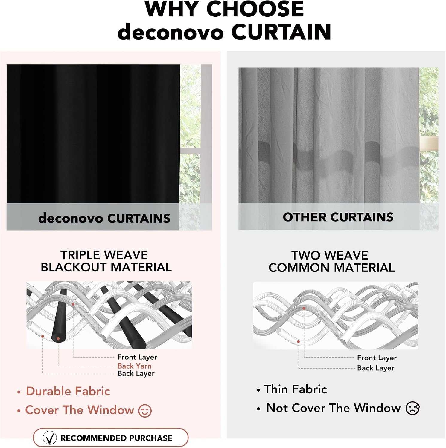 Thumbnail 6 de Deconovo CT15733 Blackout Curtain, 52W x 84L, Black Polyester, Grommet Top