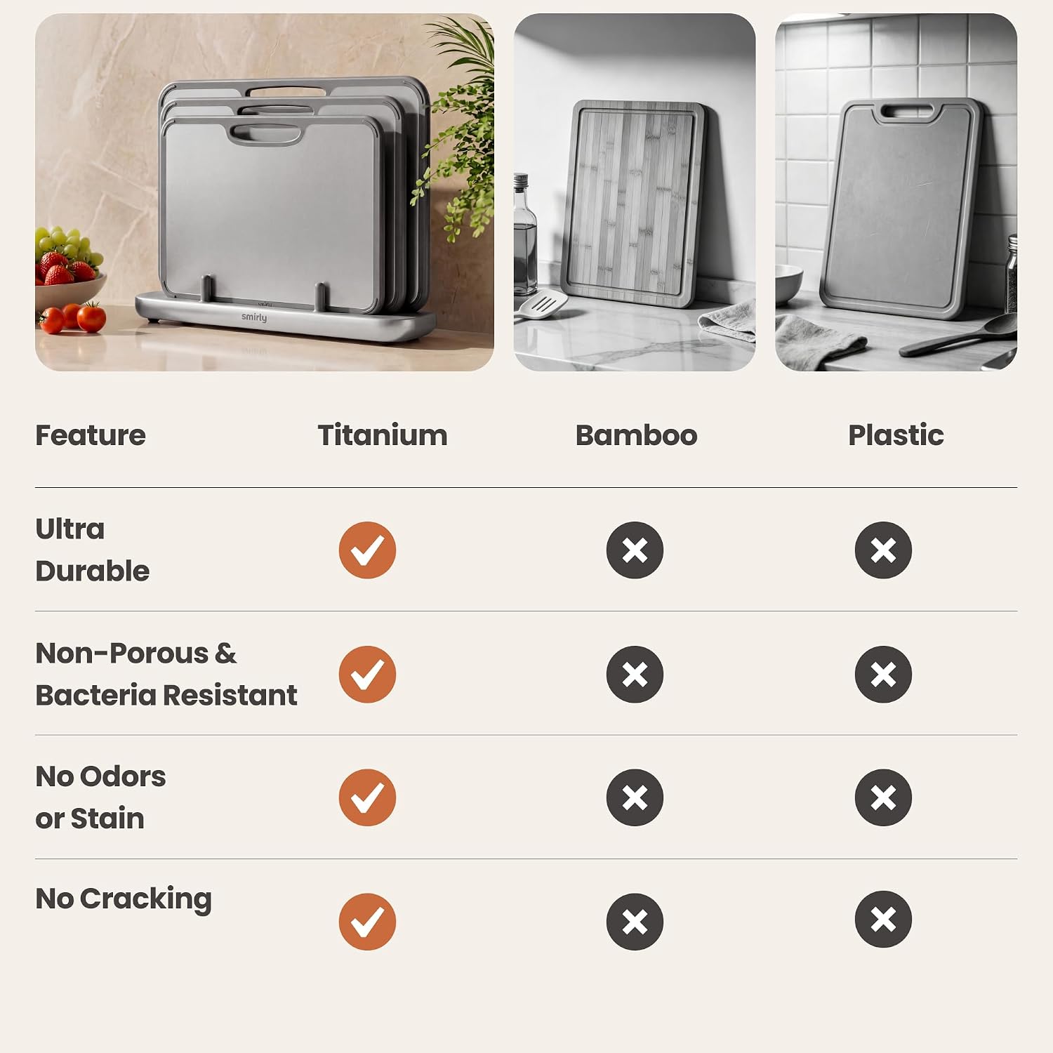Detalle 2 de SMIRLY Titanium Cutting Board Set