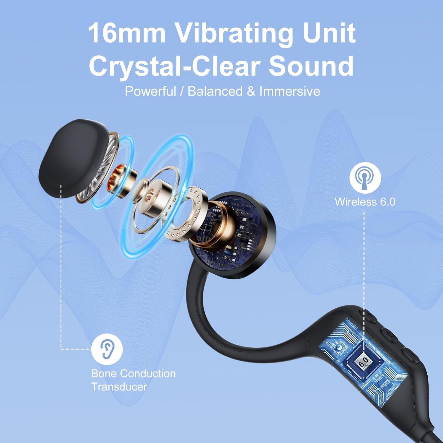 Thumbnail 2 de IFECCO Bone Conduction Headphones 10H