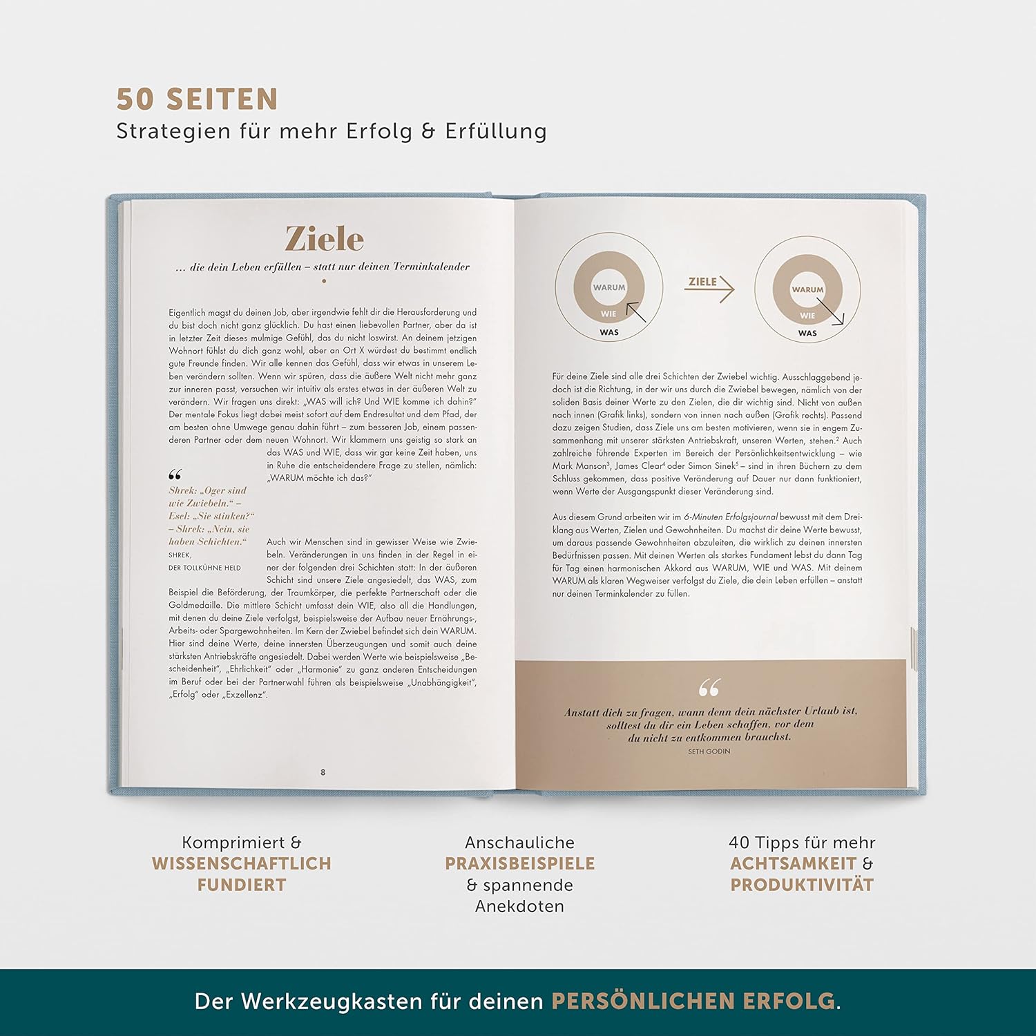 Thumbnail 4 de 6-Minuten Tagebuch Erfolgsjournal PUR 📔